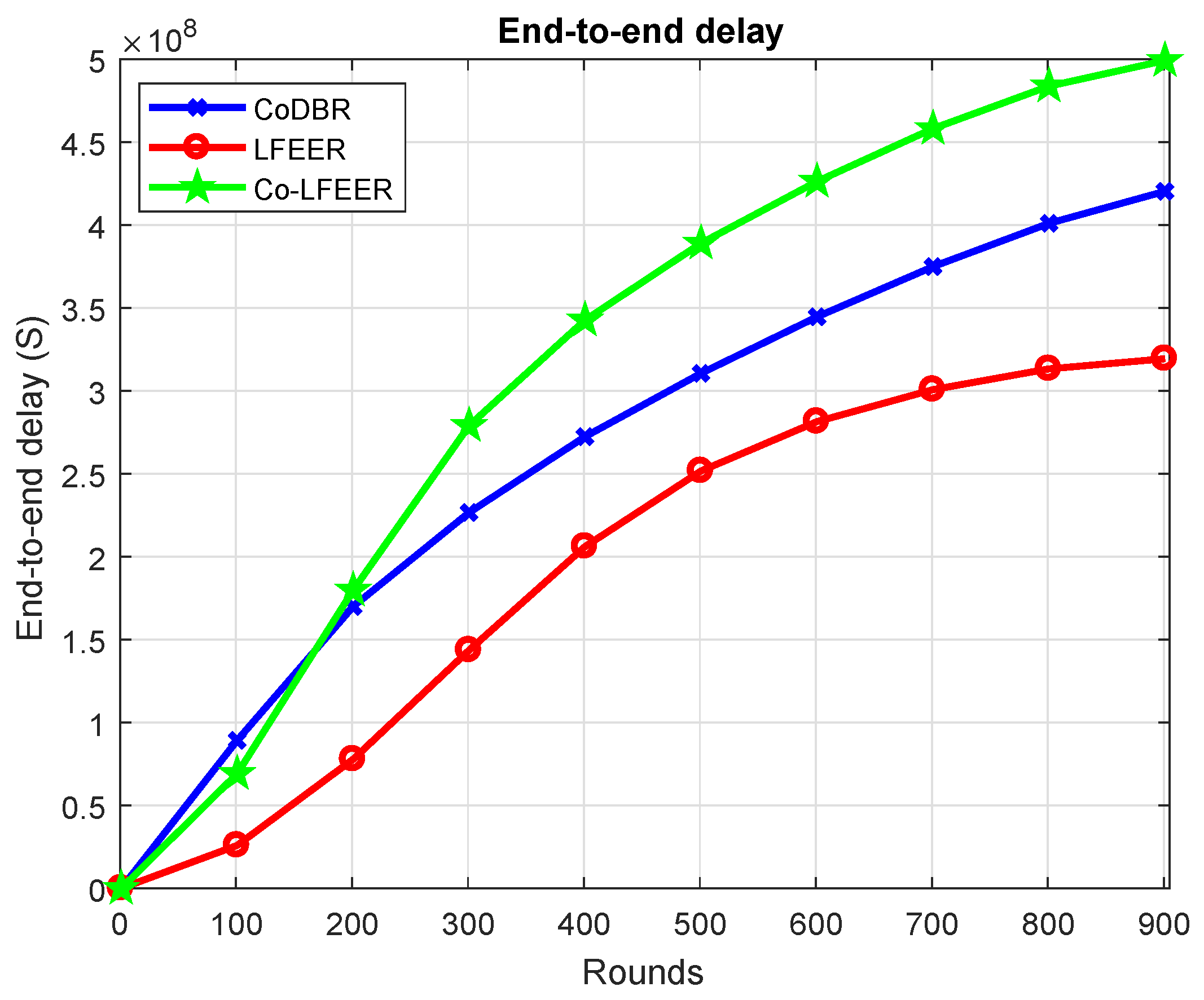Symmetry 10 00498 g009