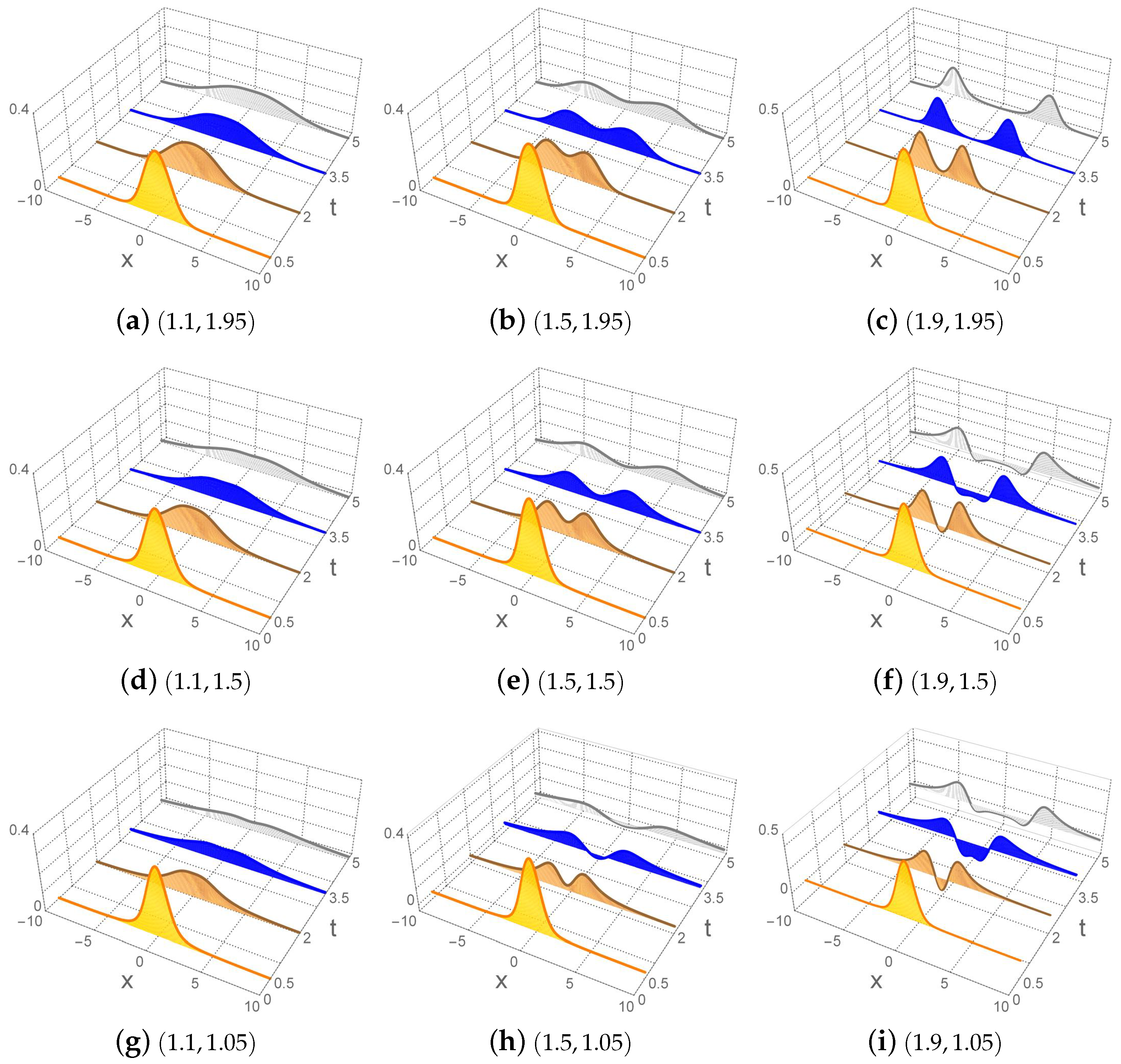 Symmetry 10 00524 g002