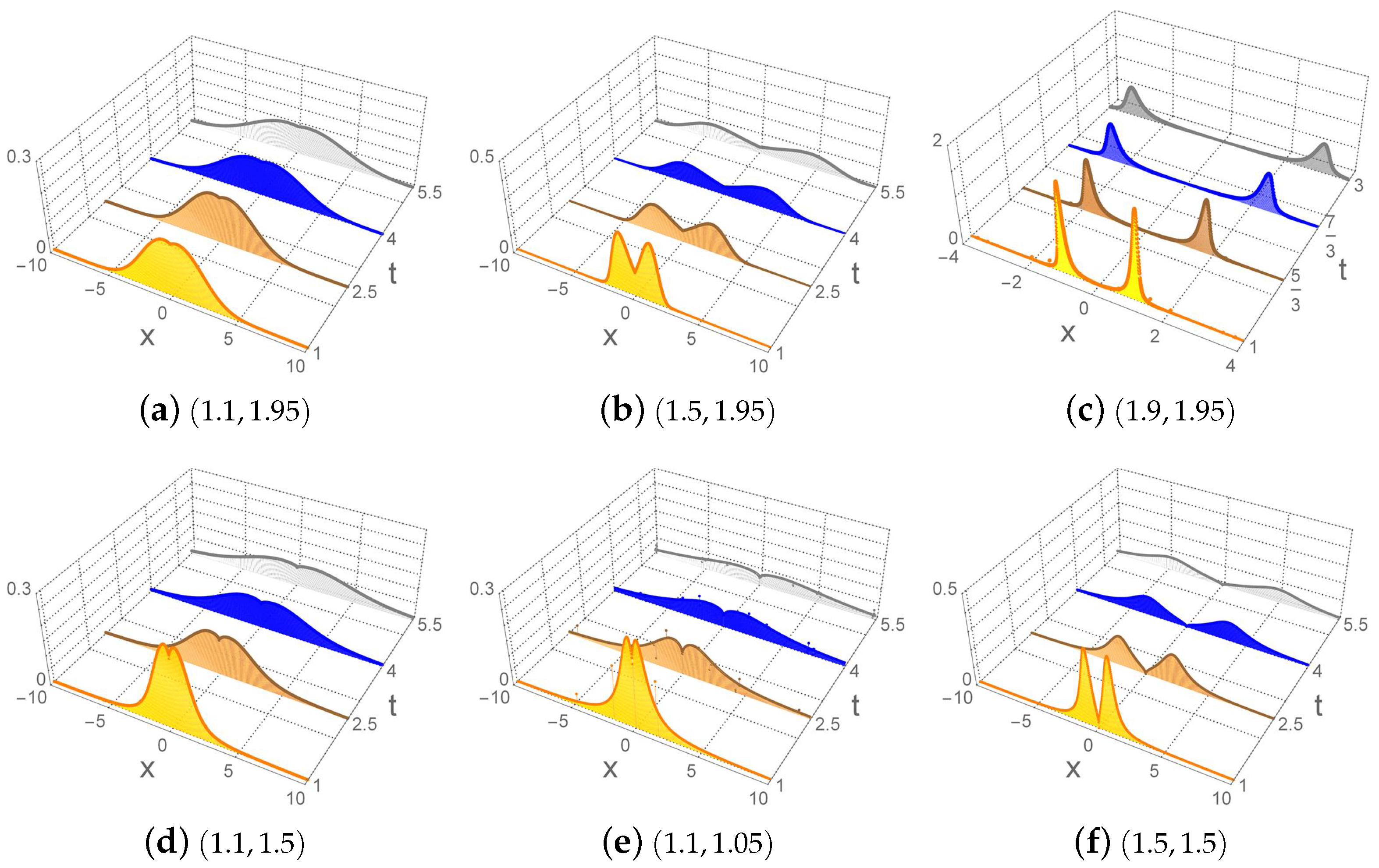 Symmetry 10 00524 g005