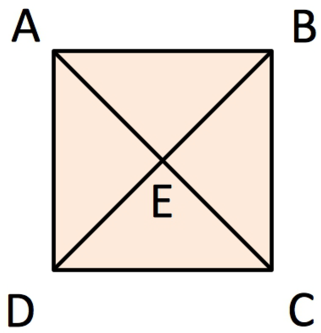 Symmetry 10 00524 g006