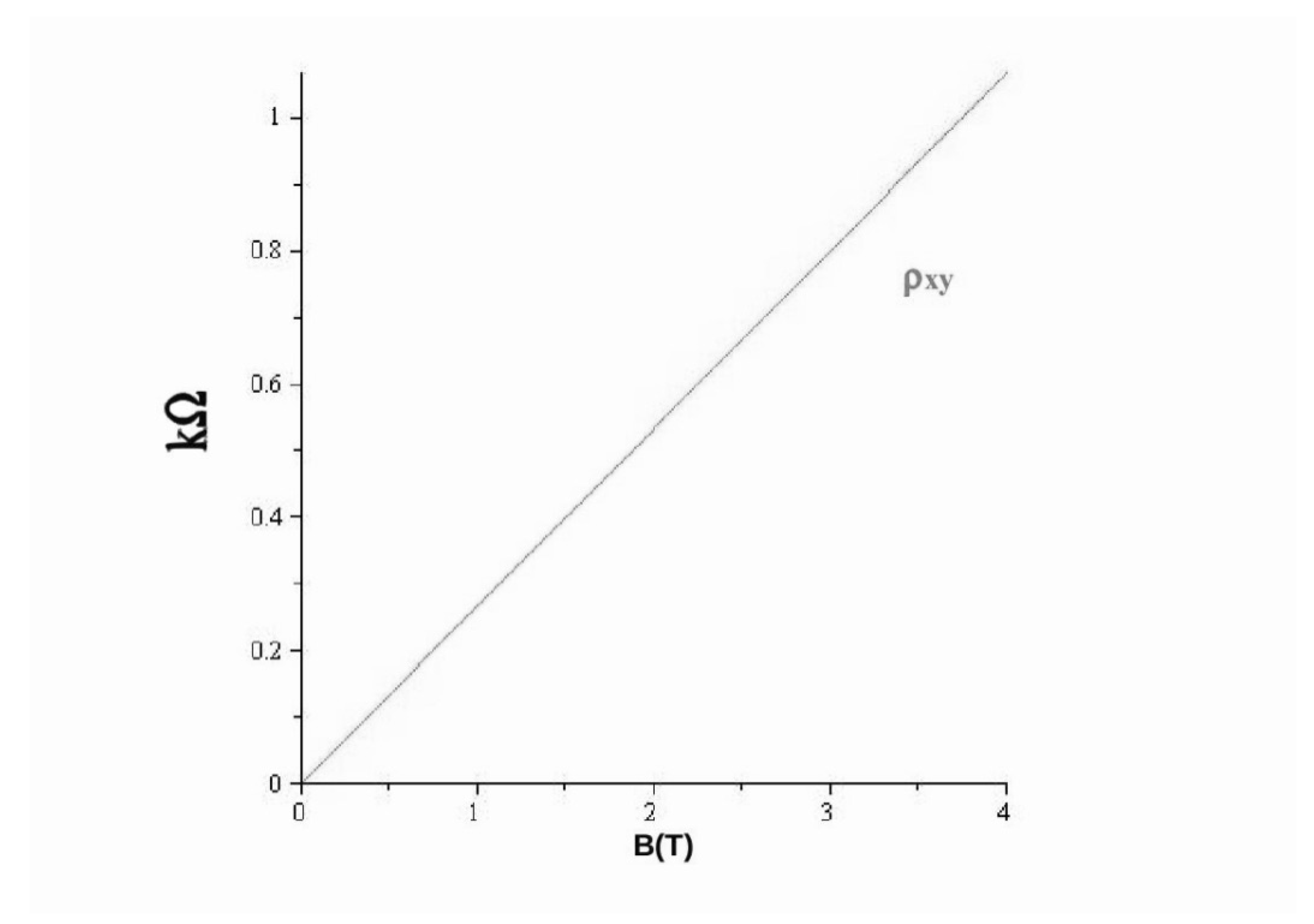 Symmetry 10 00541 g001