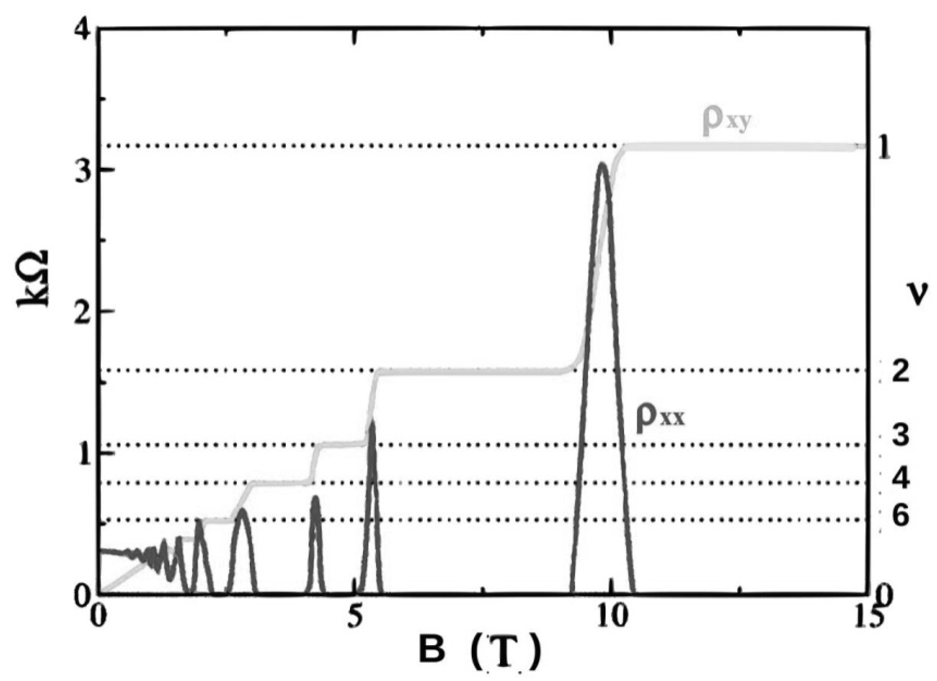 Symmetry 10 00541 g002
