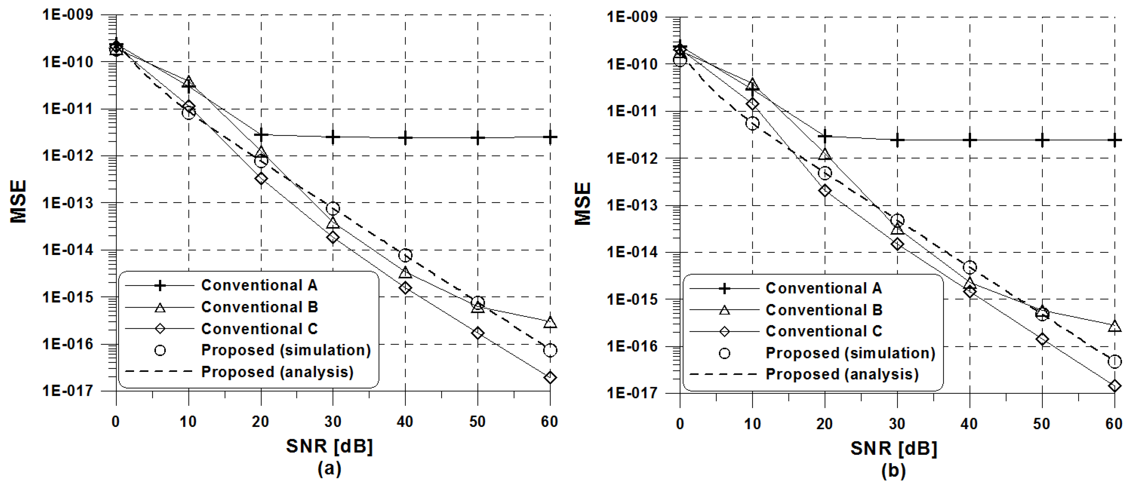 Symmetry 10 00544 g001