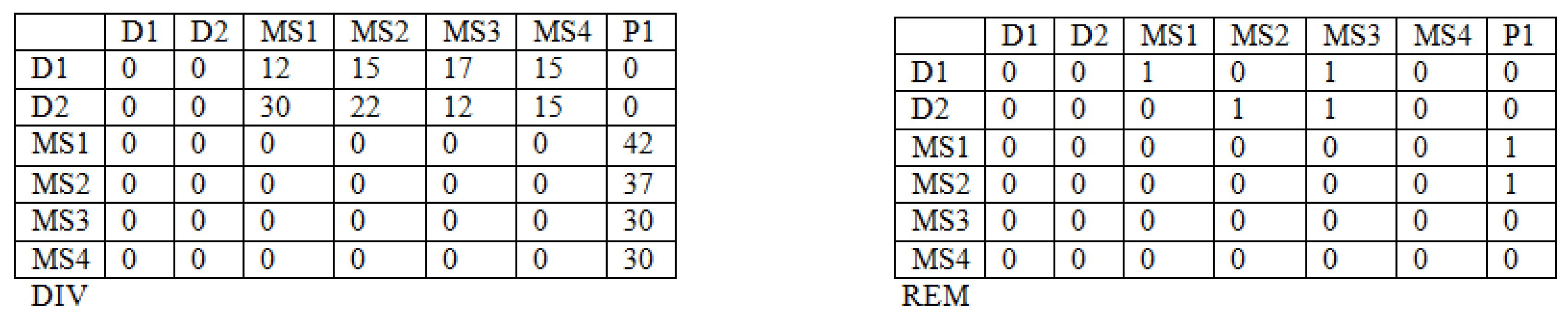 Symmetry 10 00551 g006