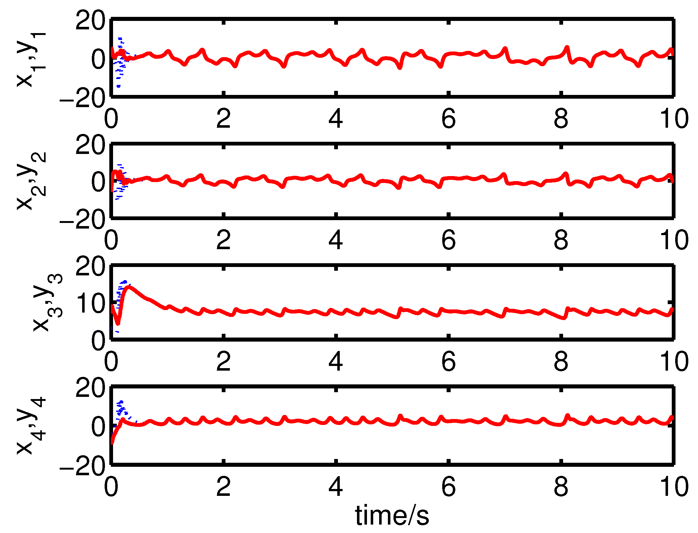 Symmetry 10 00552 g003