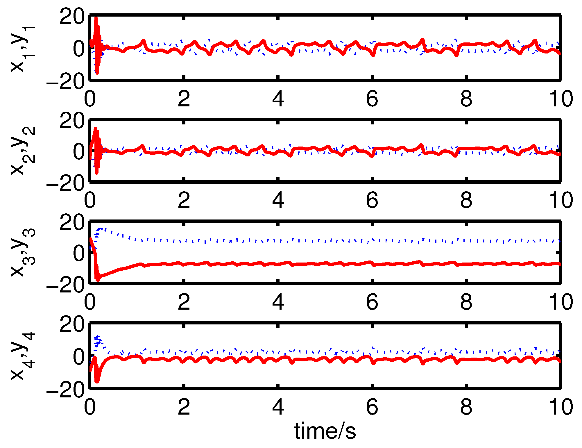 Symmetry 10 00552 g005