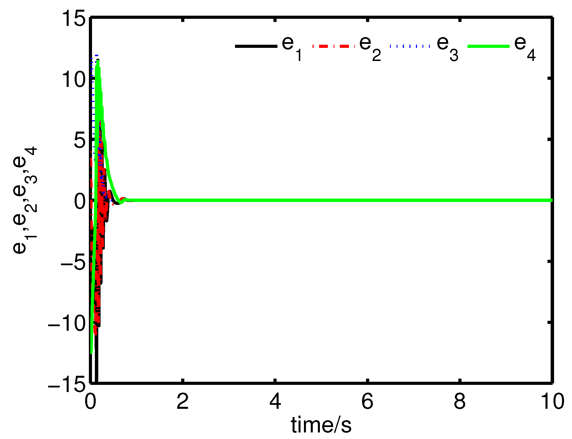 Symmetry 10 00552 g006