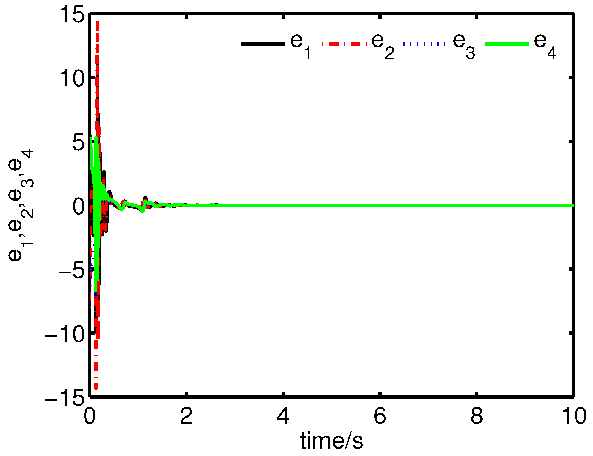 Symmetry 10 00552 g008