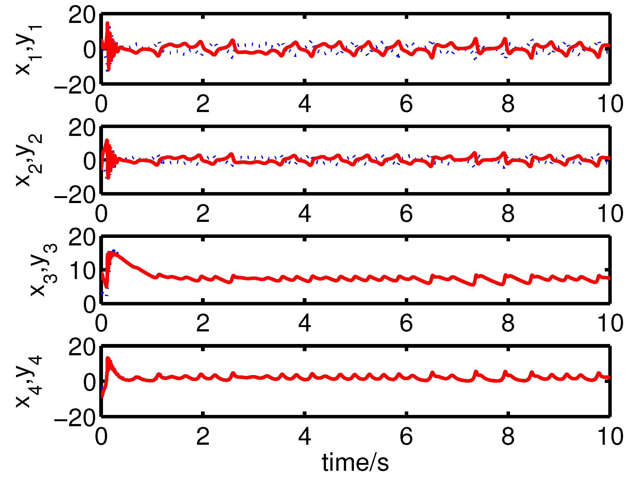 Symmetry 10 00552 g009