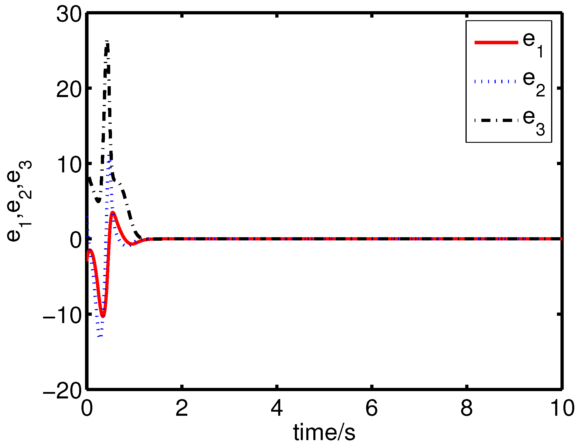 Symmetry 10 00552 g012
