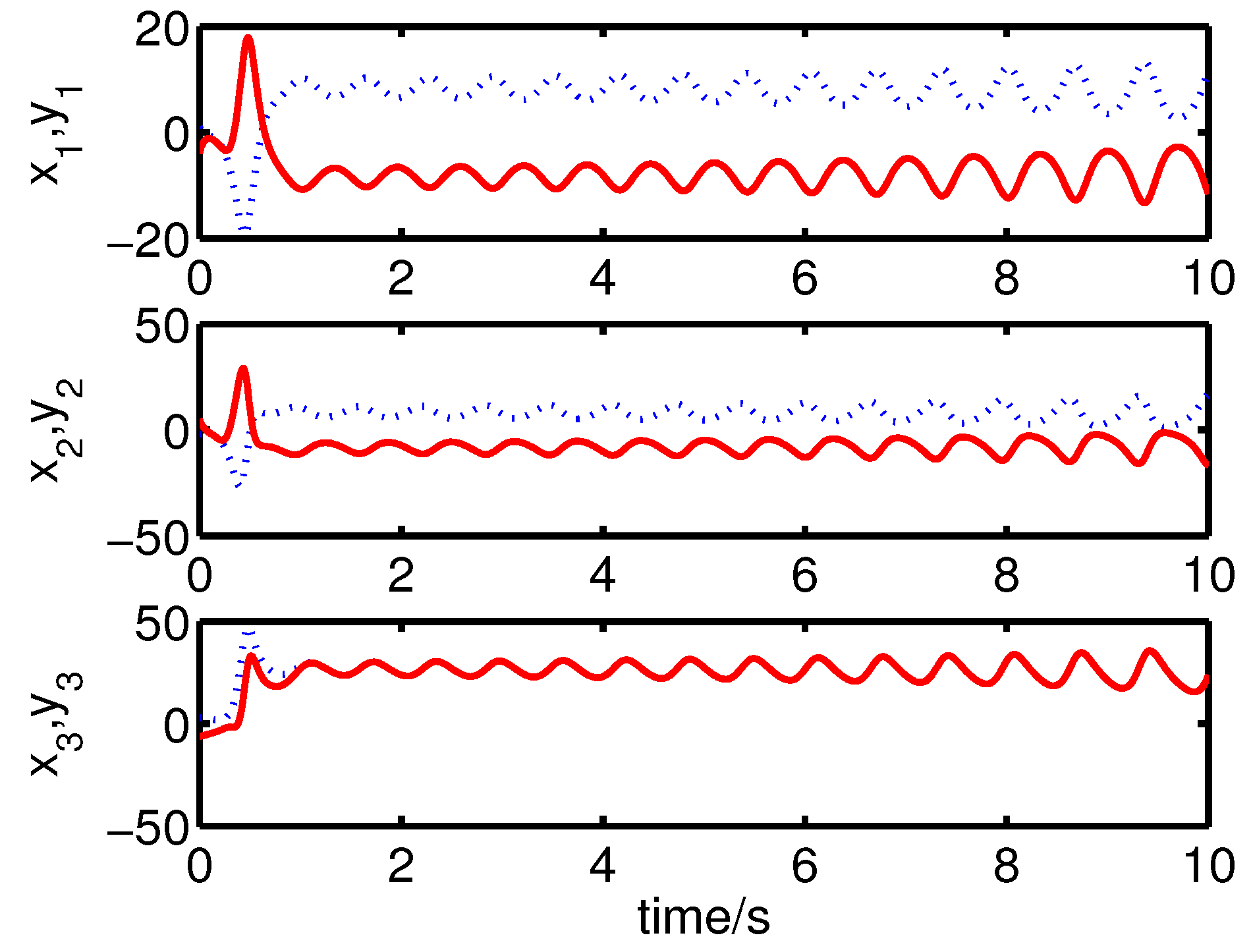 Symmetry 10 00552 g013
