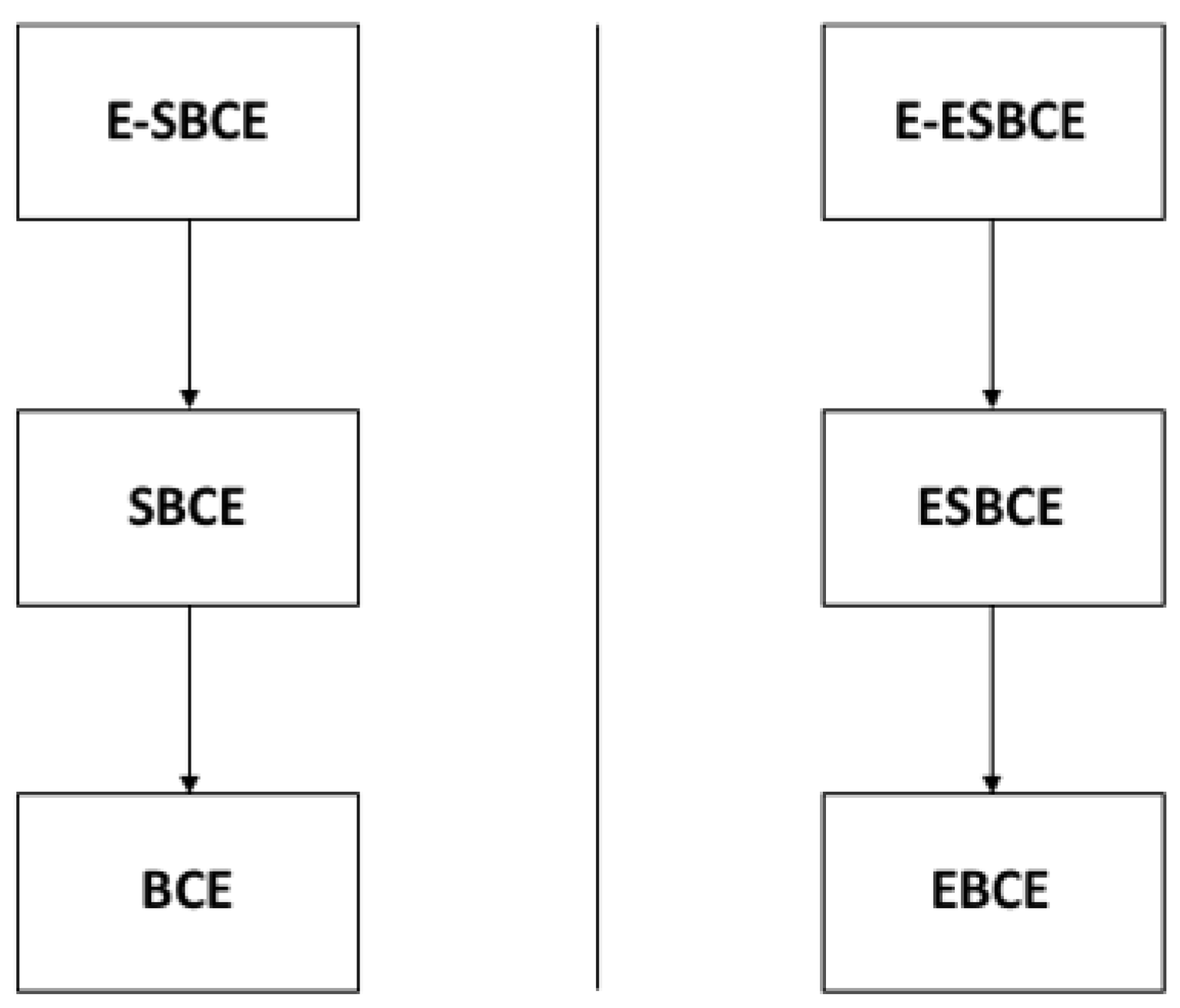 Symmetry 10 00553 g001