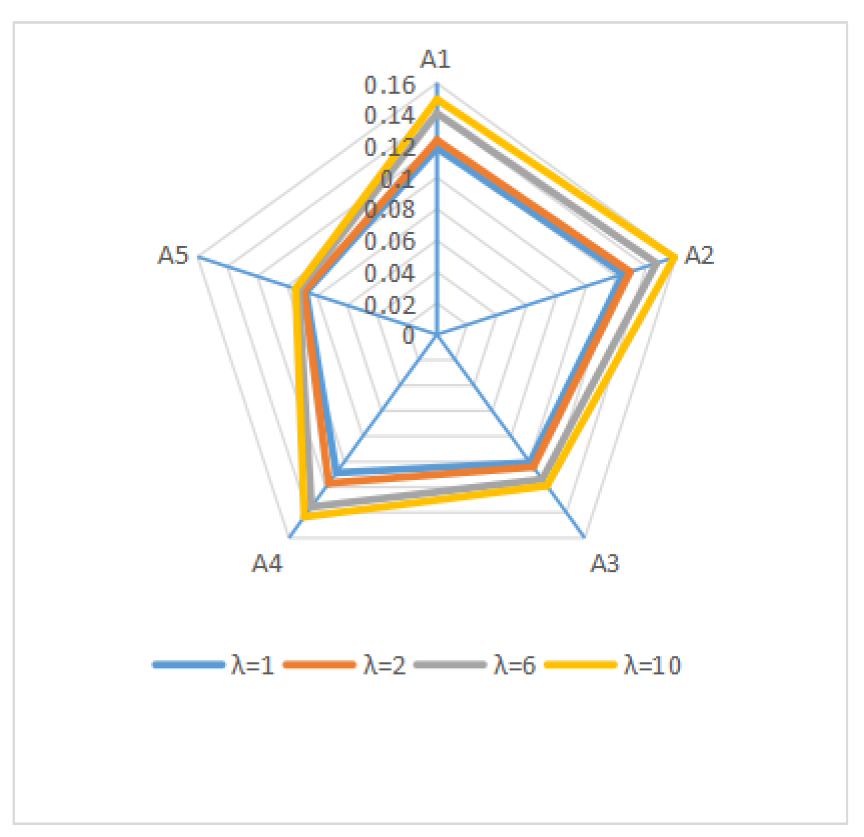 Symmetry 10 00557 g001