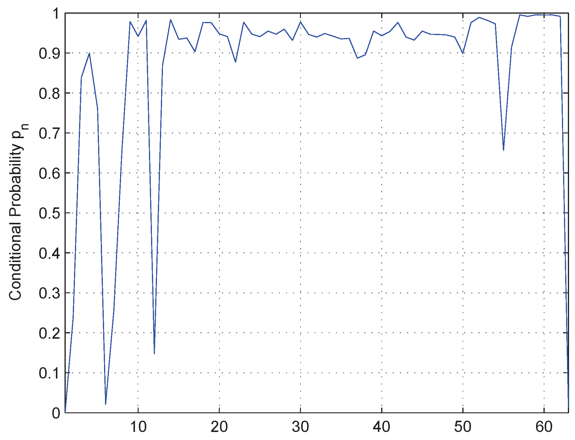 Symmetry 10 00561 g001