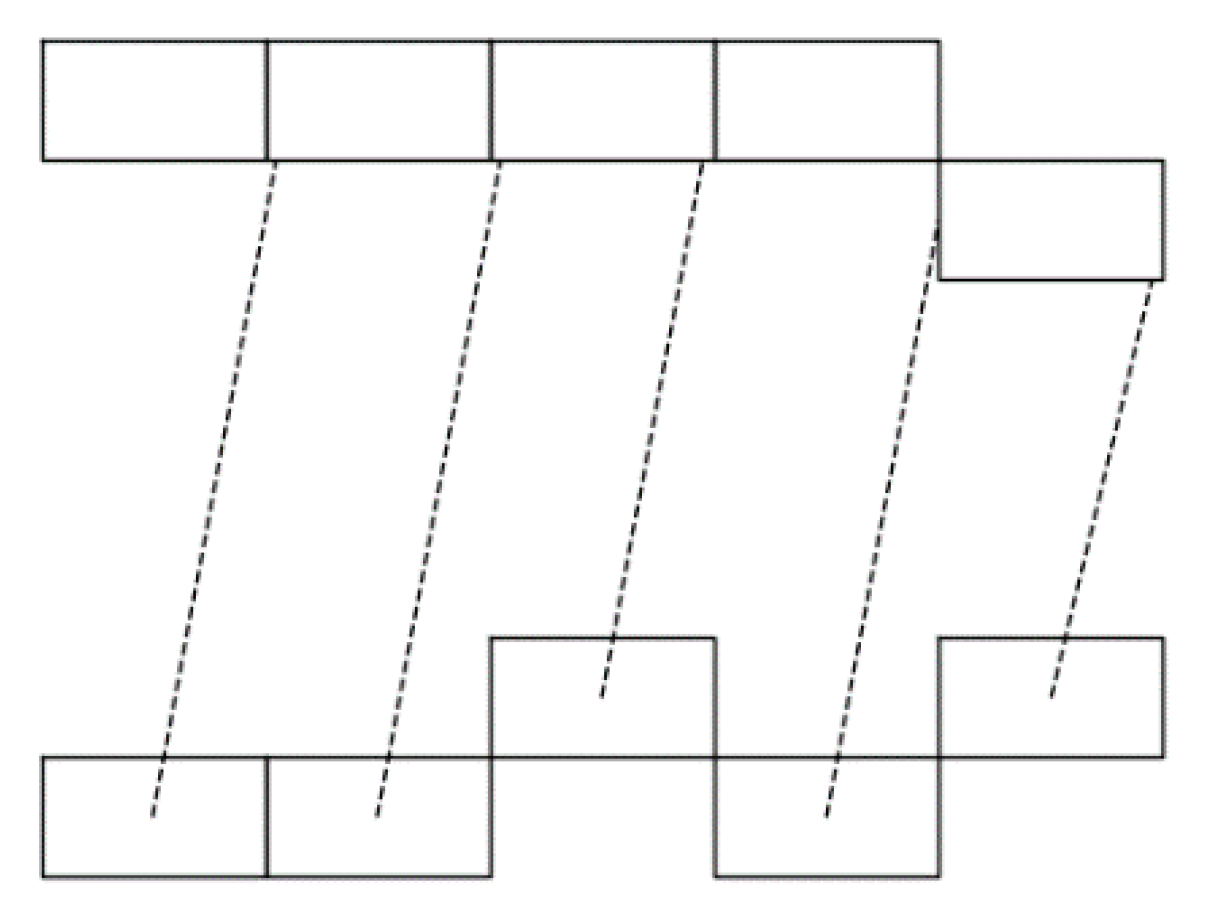Symmetry 10 00565 g005