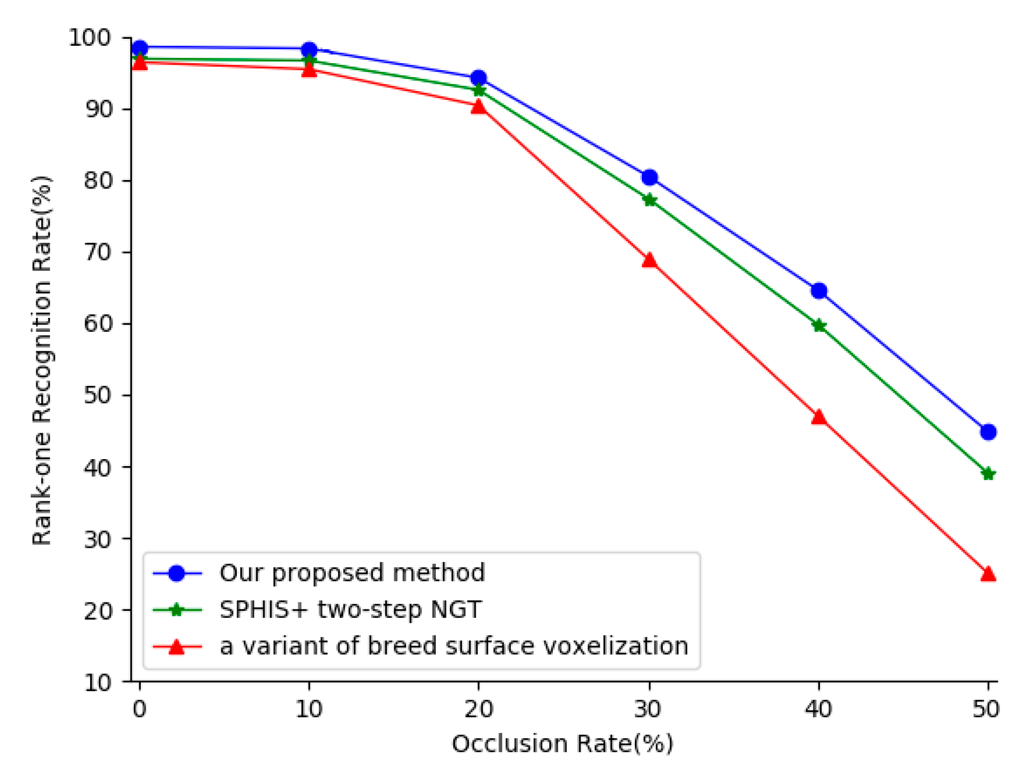 Symmetry 10 00565 g008