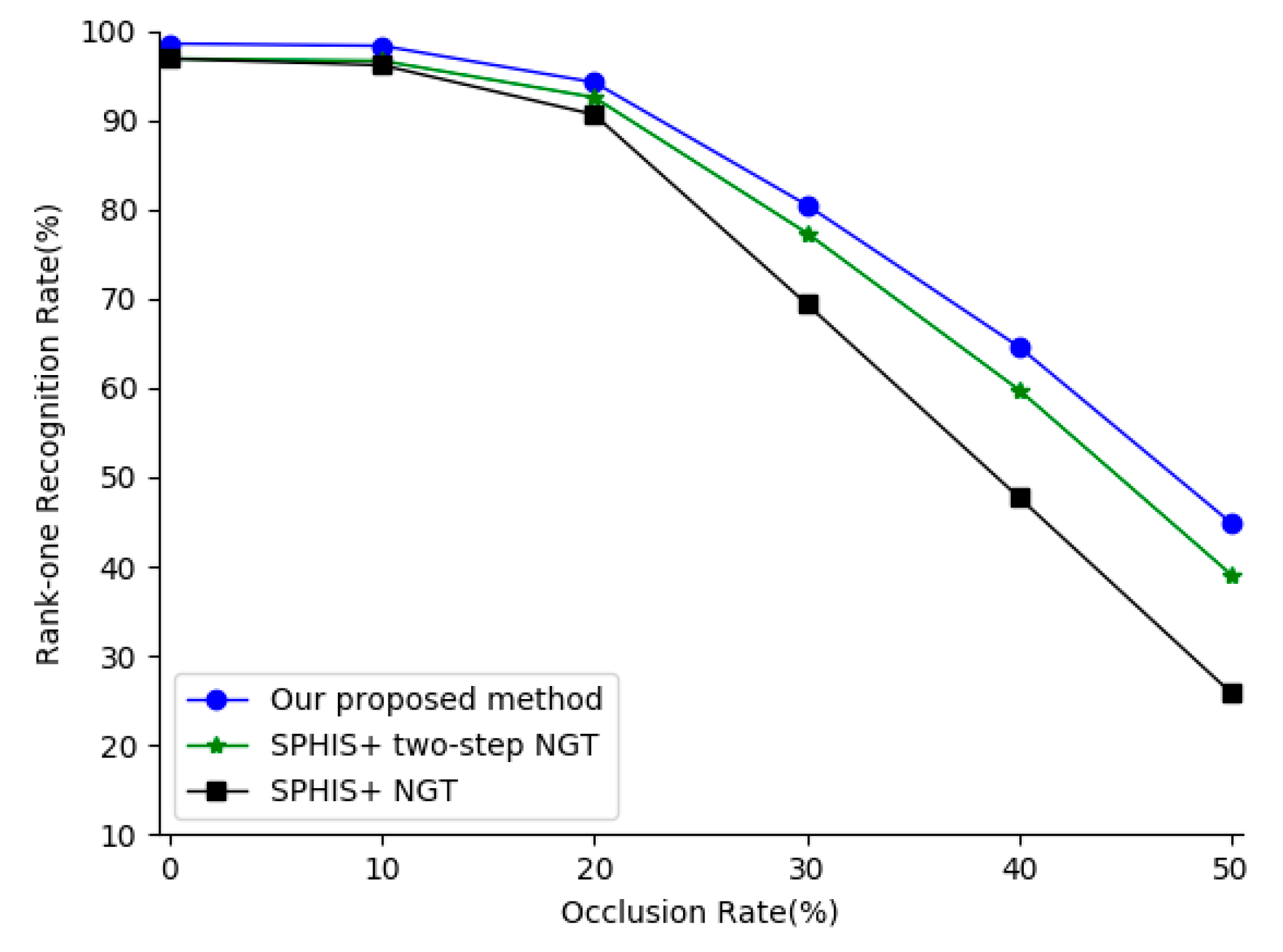 Symmetry 10 00565 g009