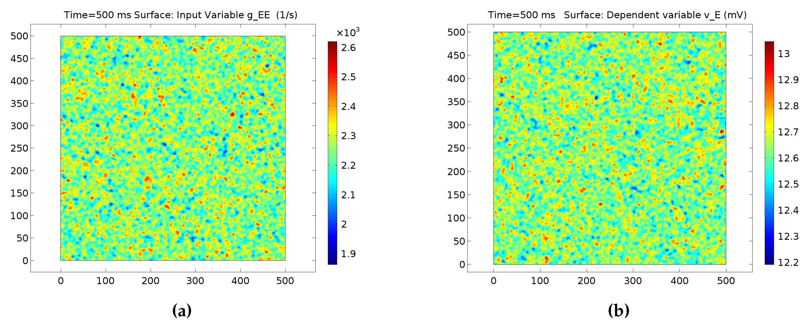 Symmetry 10 00568 g005 Symmetry 10 00568 g005