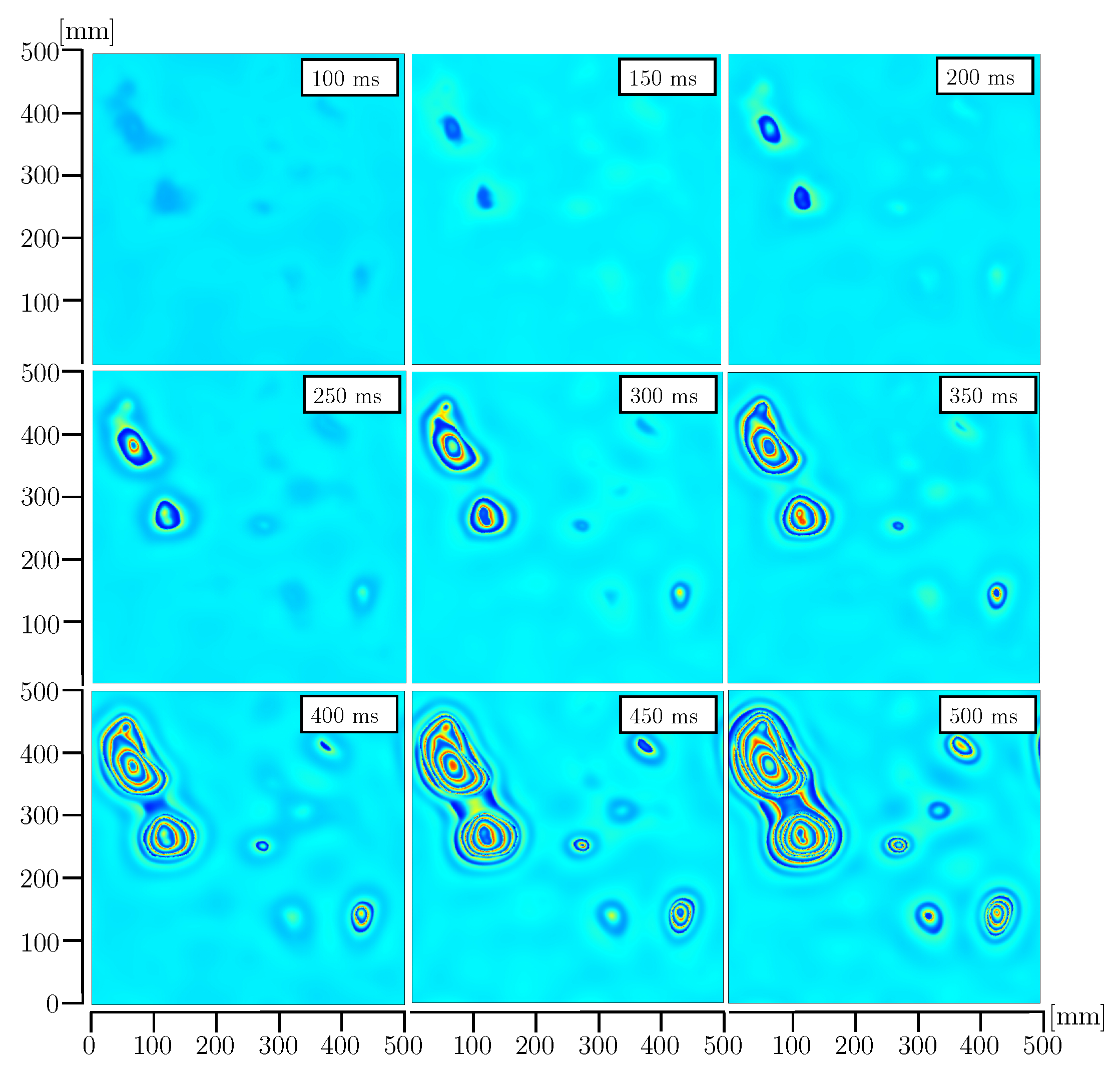 Symmetry 10 00568 g009 Symmetry 10 00568 g009