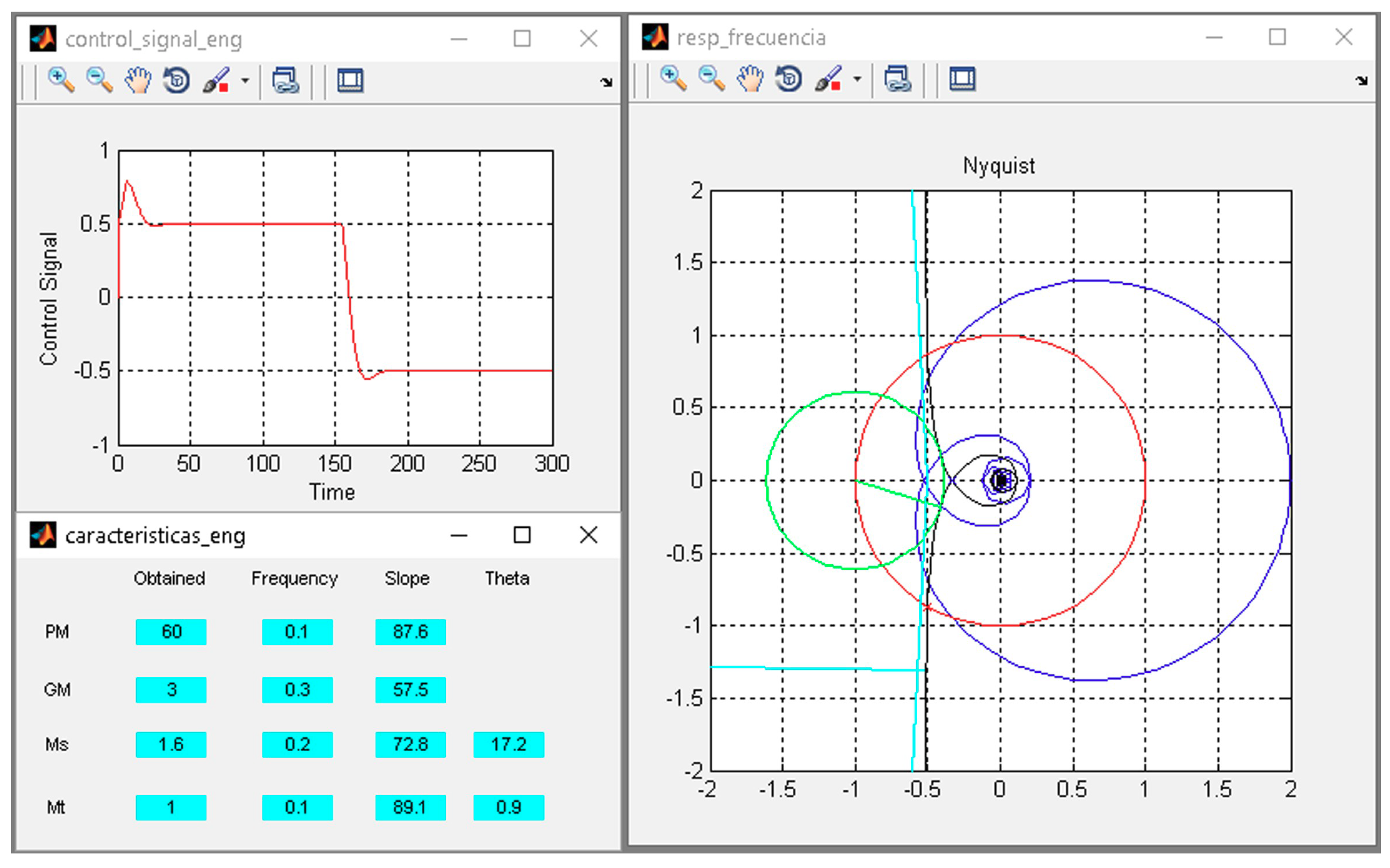 Symmetry 10 00569 g007