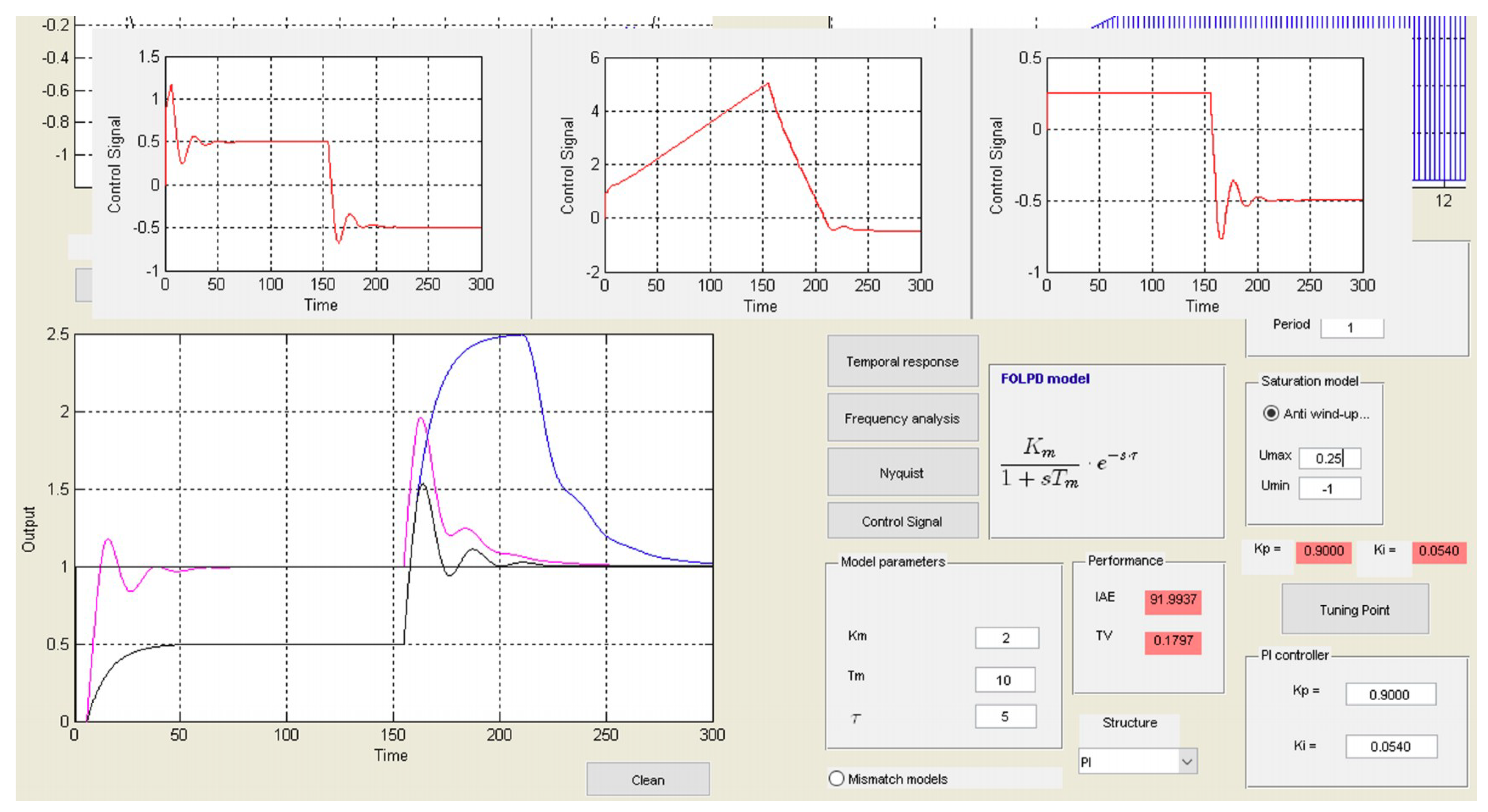 Symmetry 10 00569 g009