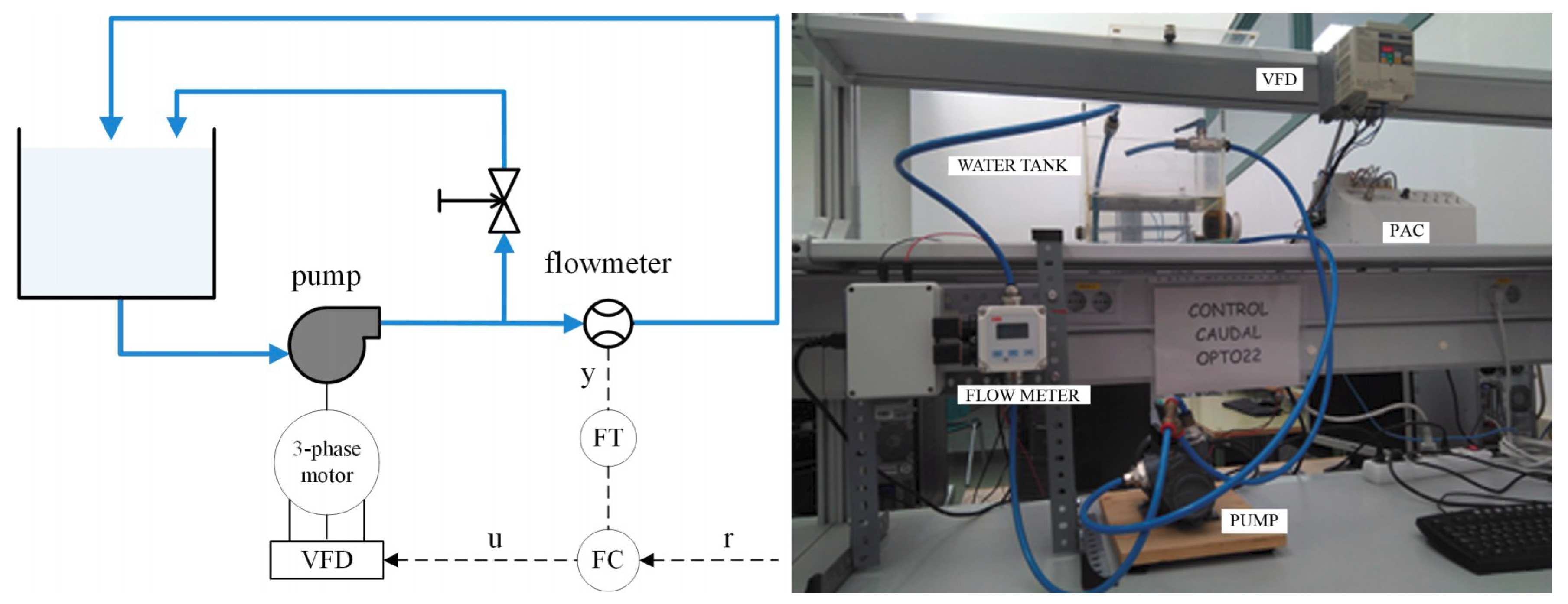 Symmetry 10 00569 g010