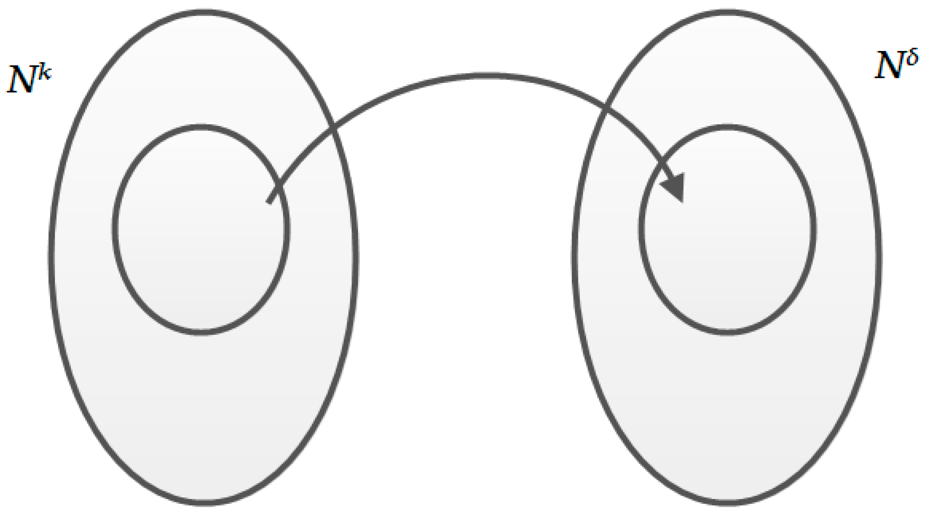 Symmetry 10 00576 g001 Symmetry 10 00576 g001