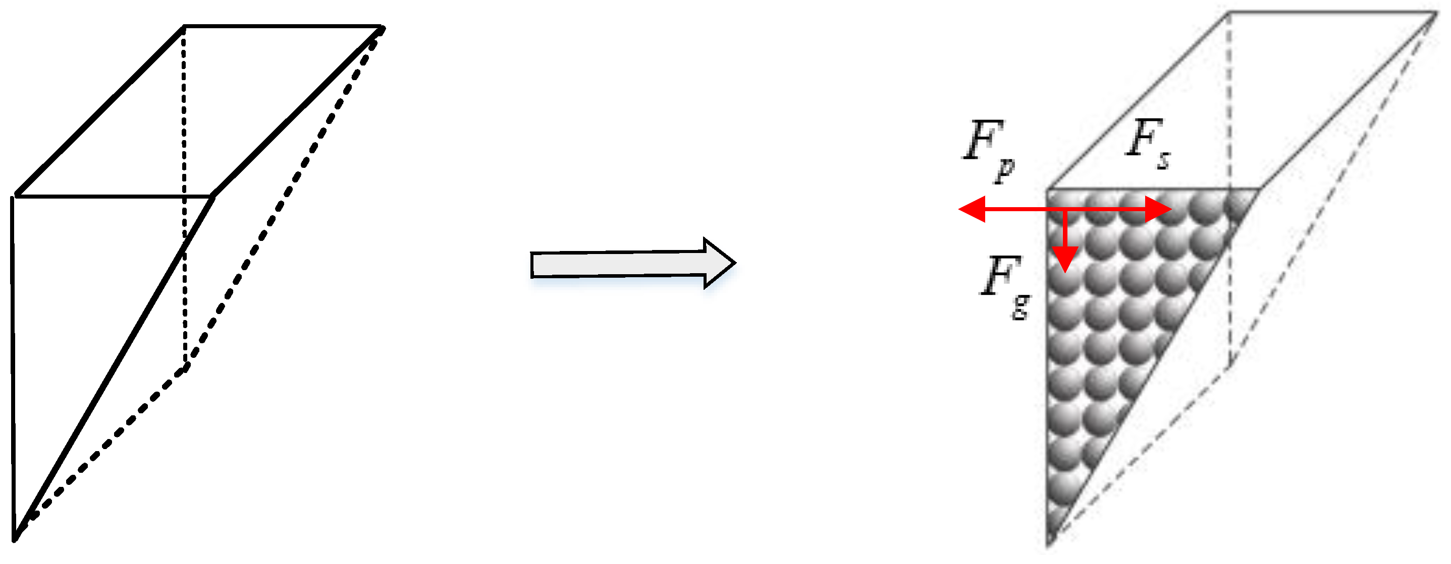 Symmetry 10 00581 g002