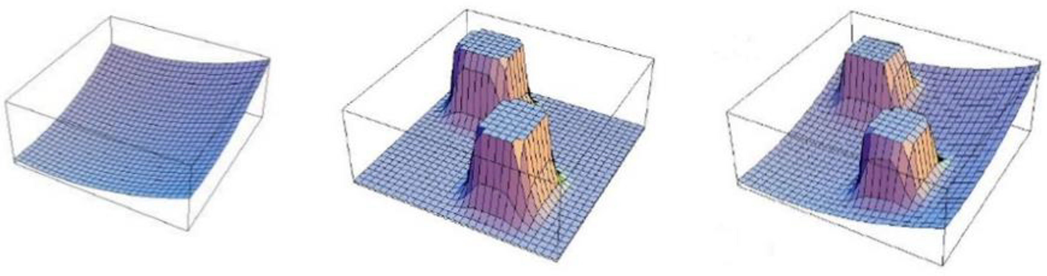 Symmetry 10 00581 g003