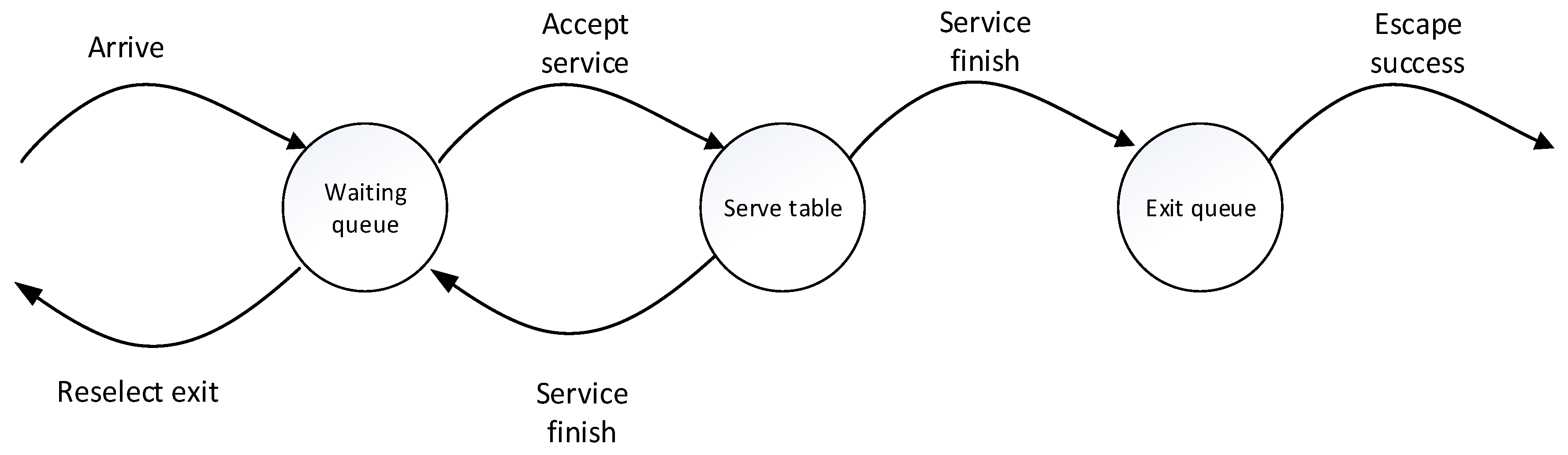 Symmetry 10 00581 g005