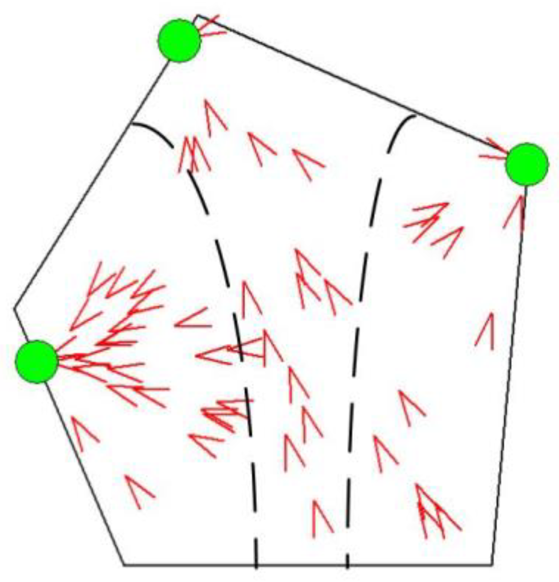 Symmetry 10 00581 g007