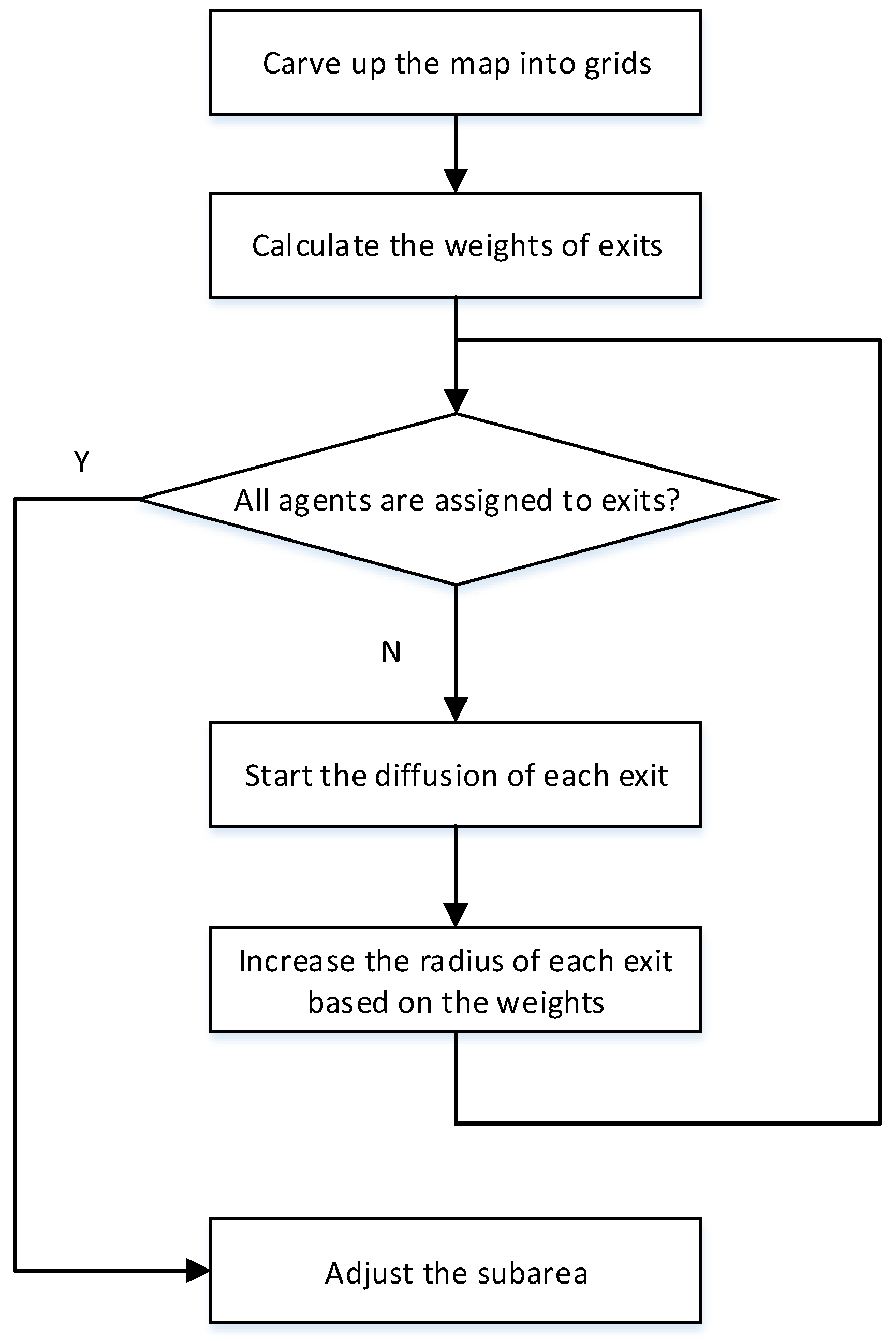 Symmetry 10 00581 g008