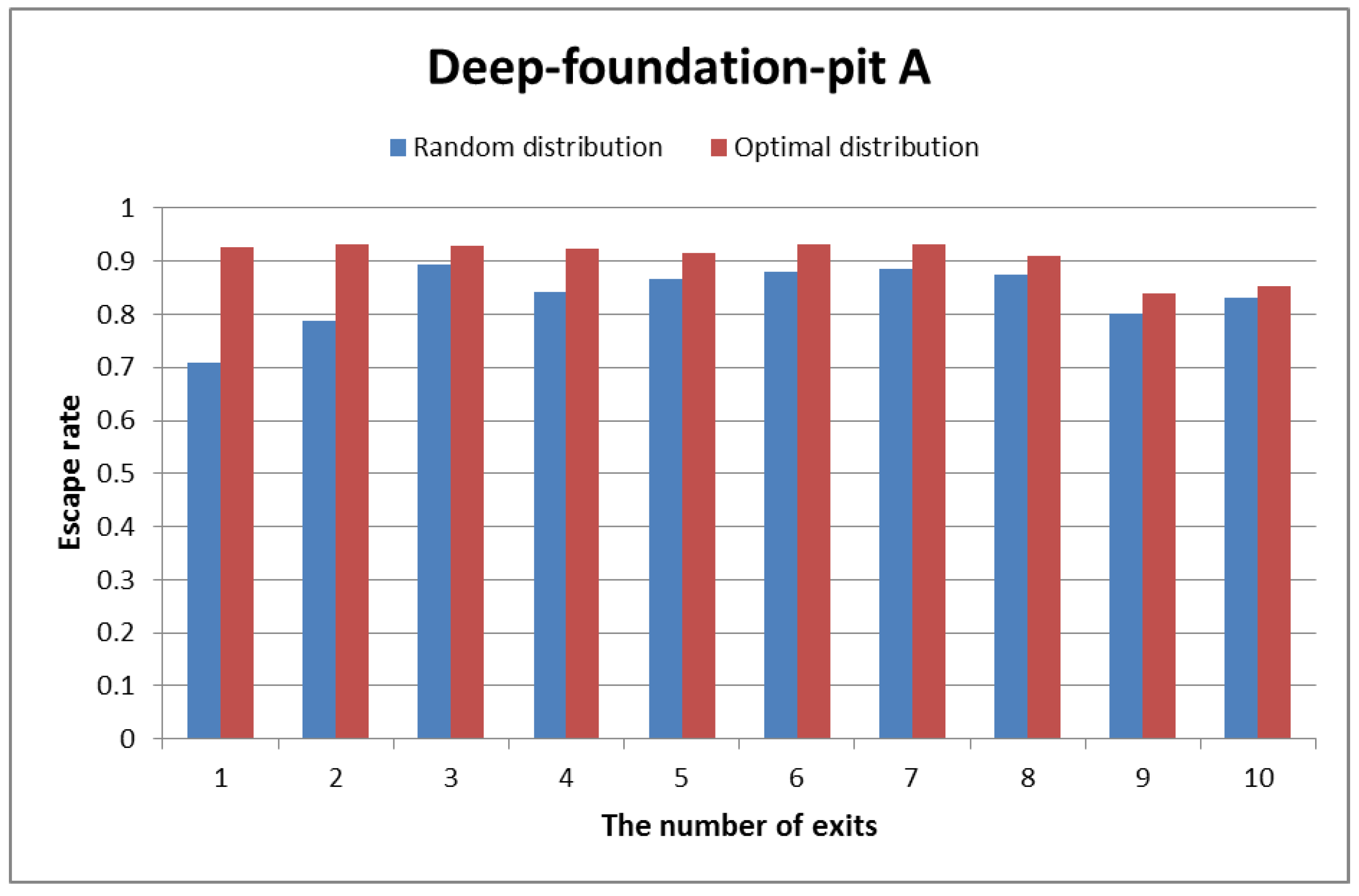 Symmetry 10 00581 g010