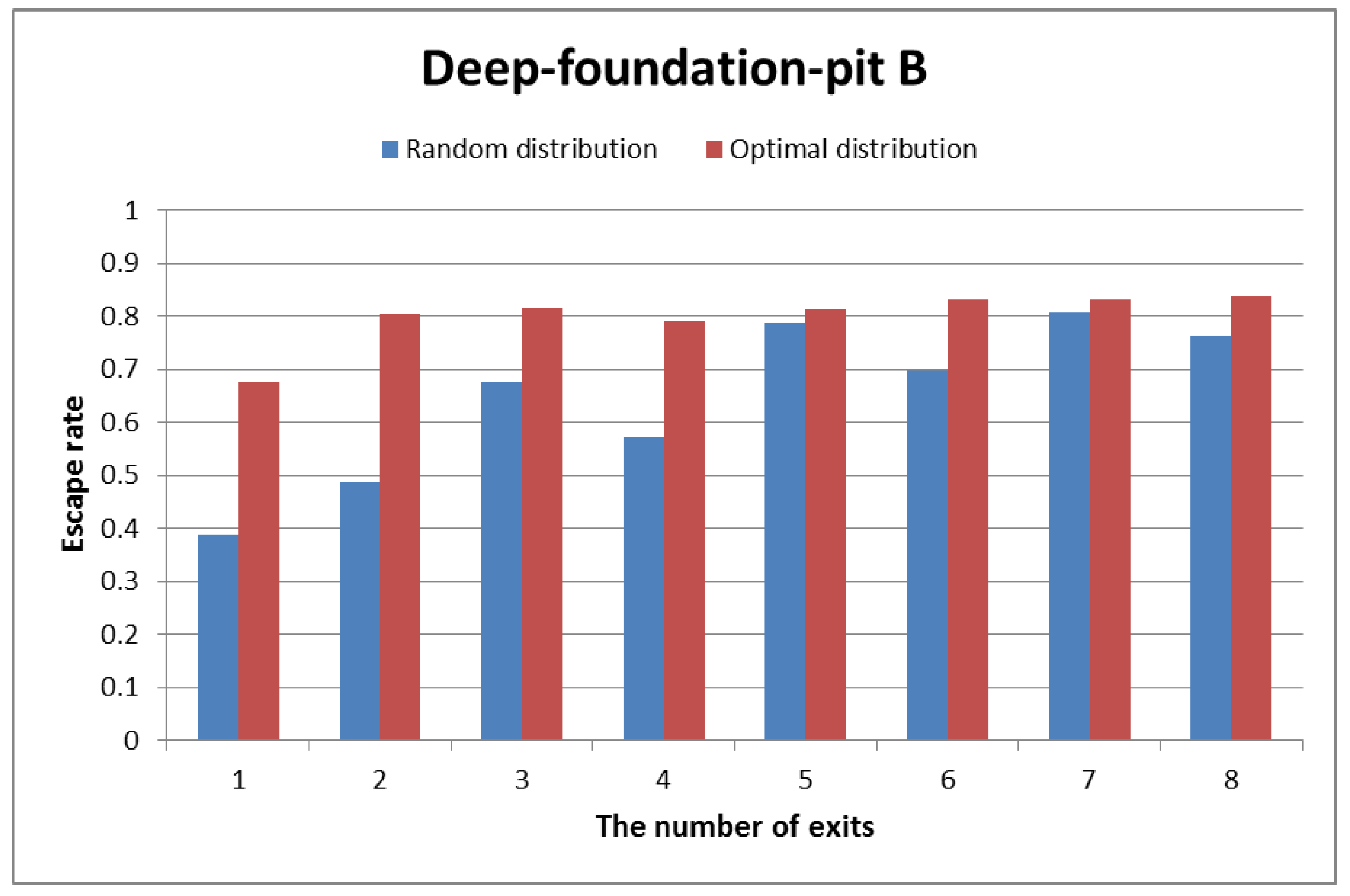 Symmetry 10 00581 g011