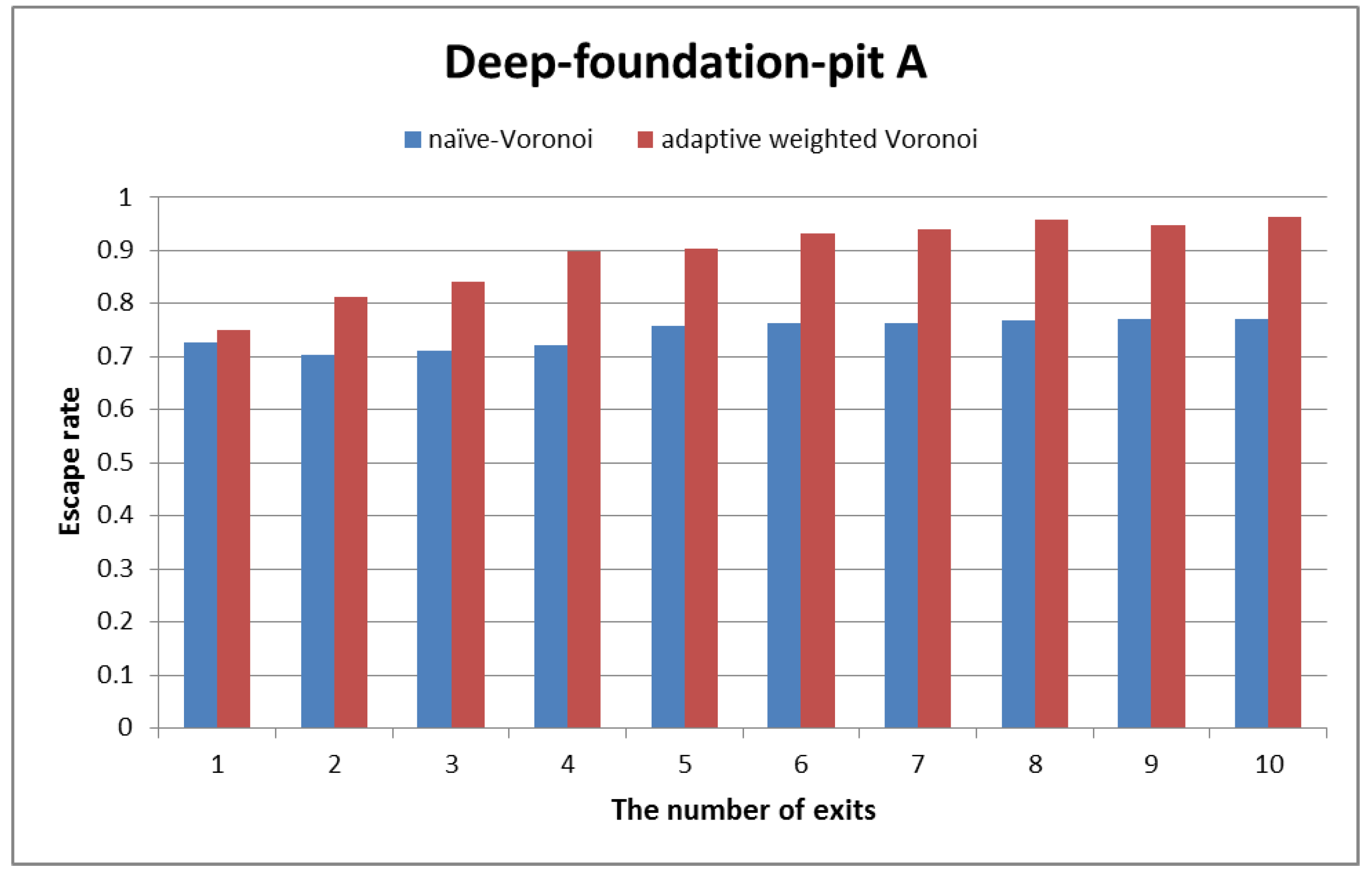 Symmetry 10 00581 g013