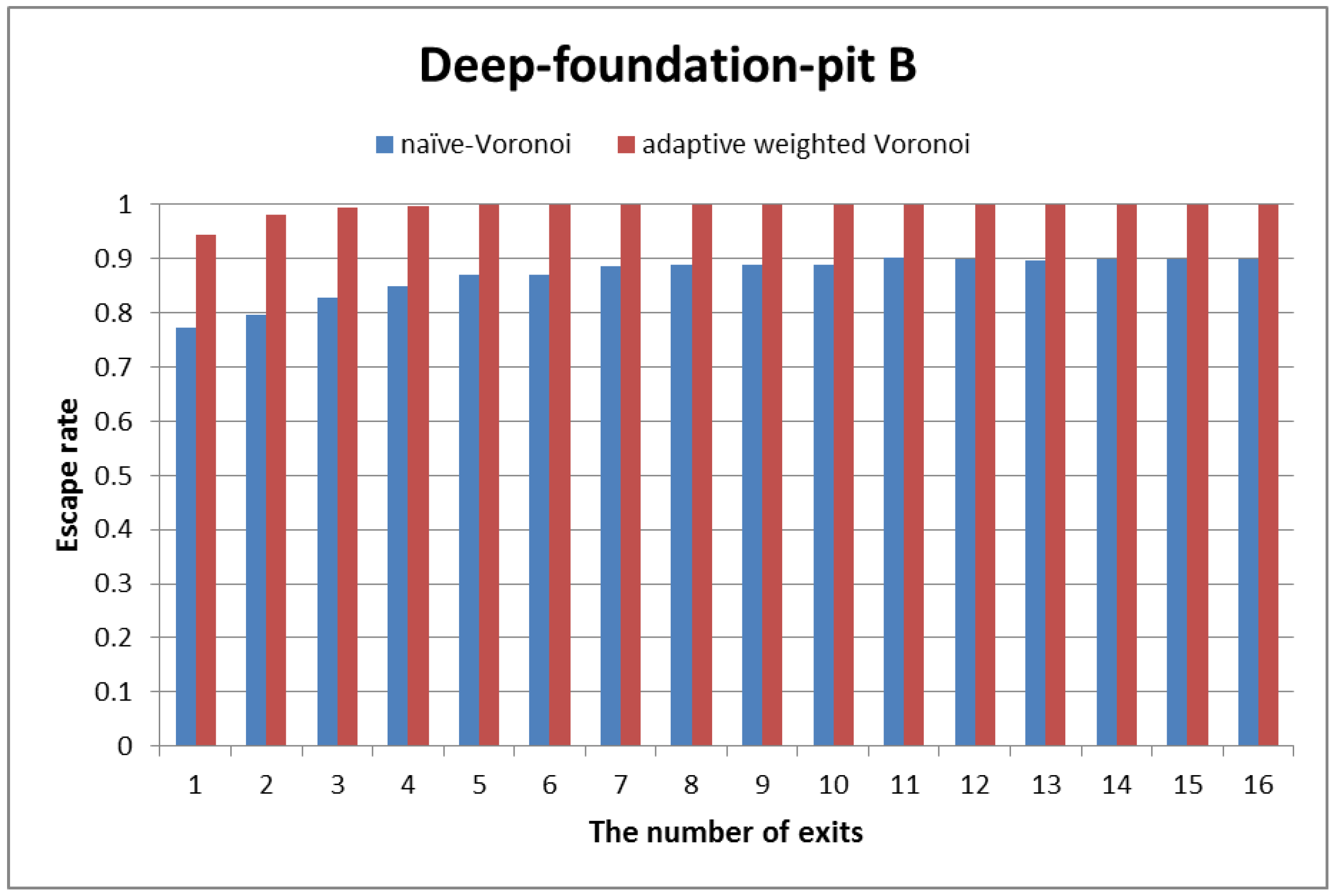 Symmetry 10 00581 g014