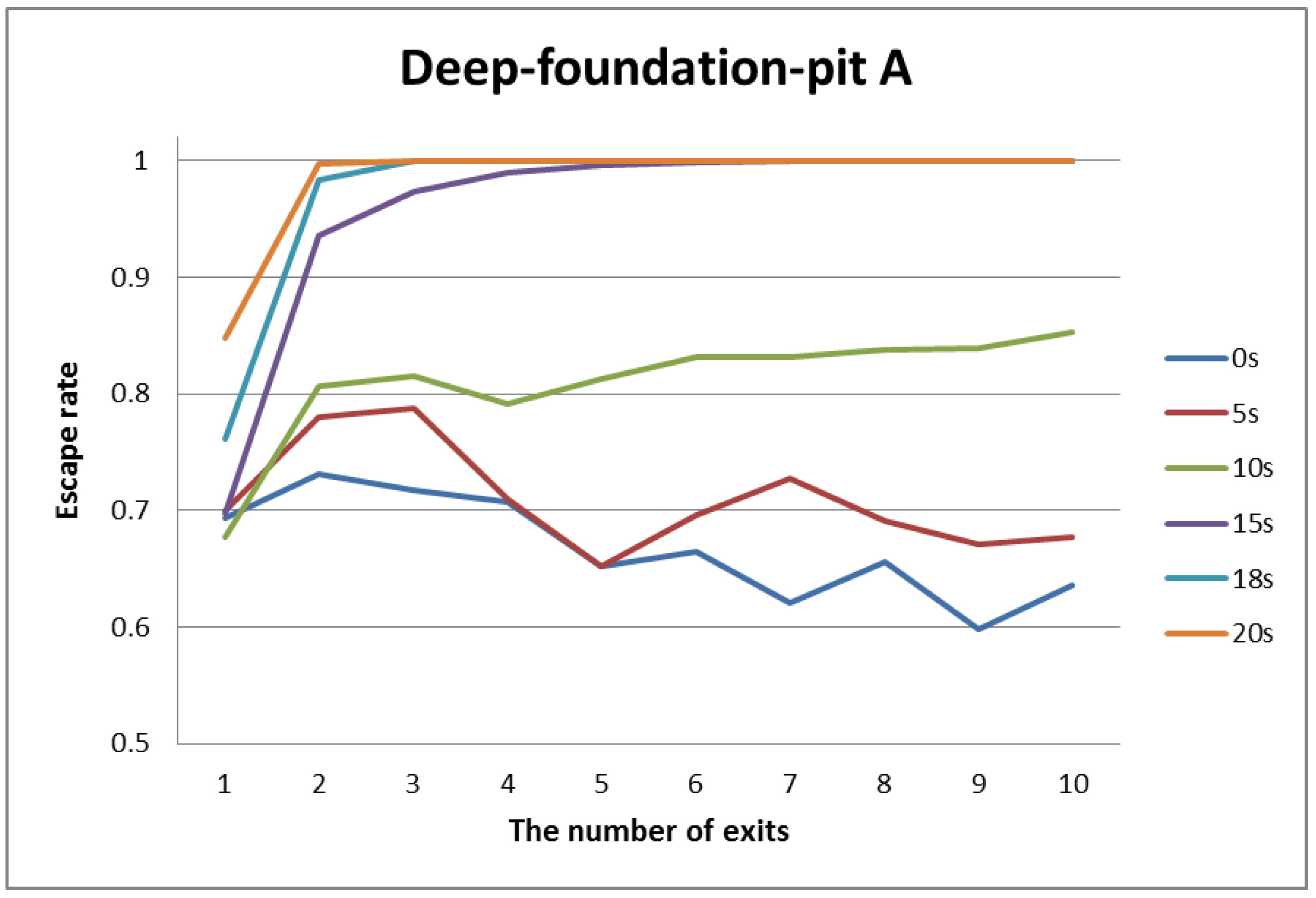 Symmetry 10 00581 g016