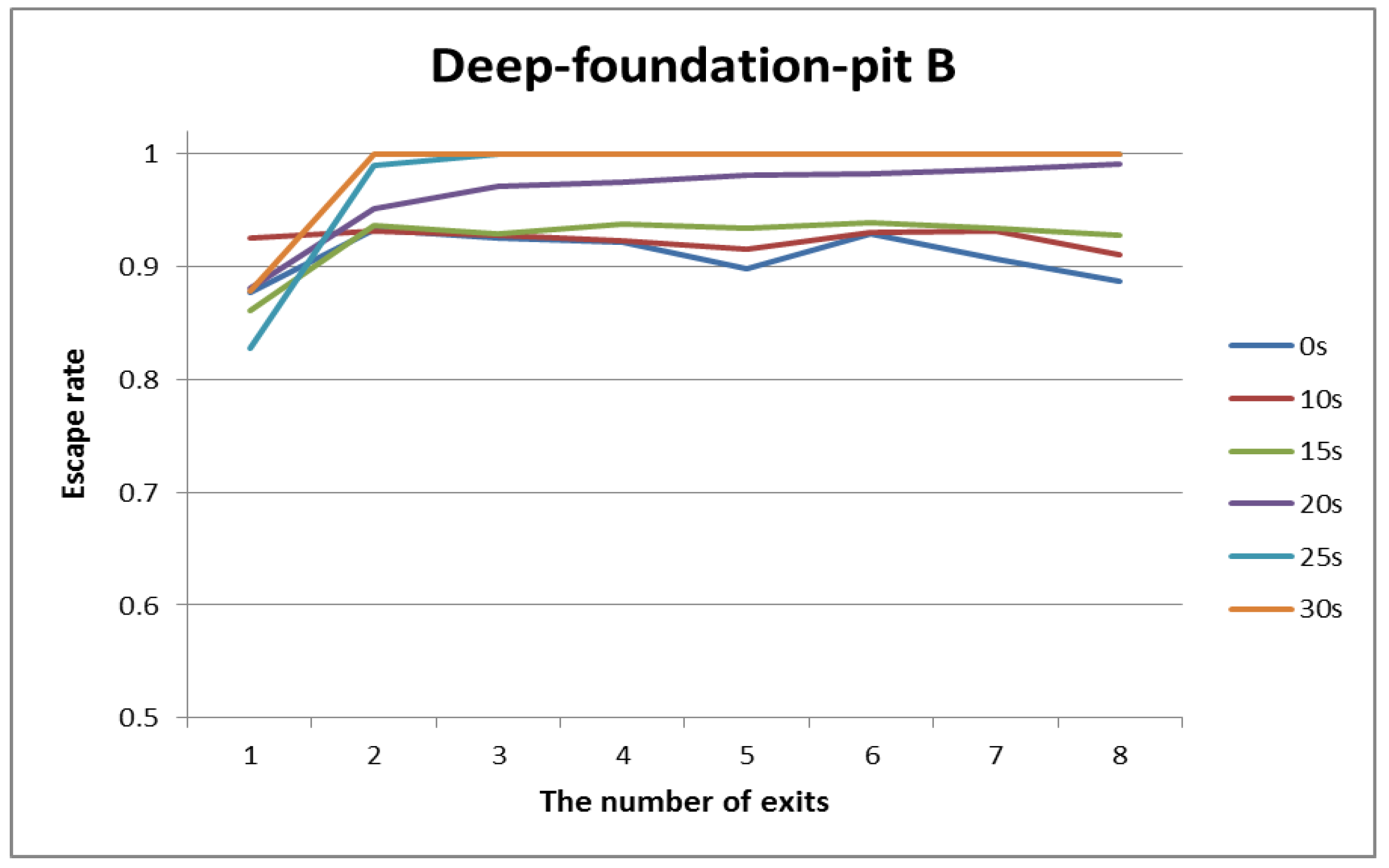 Symmetry 10 00581 g017