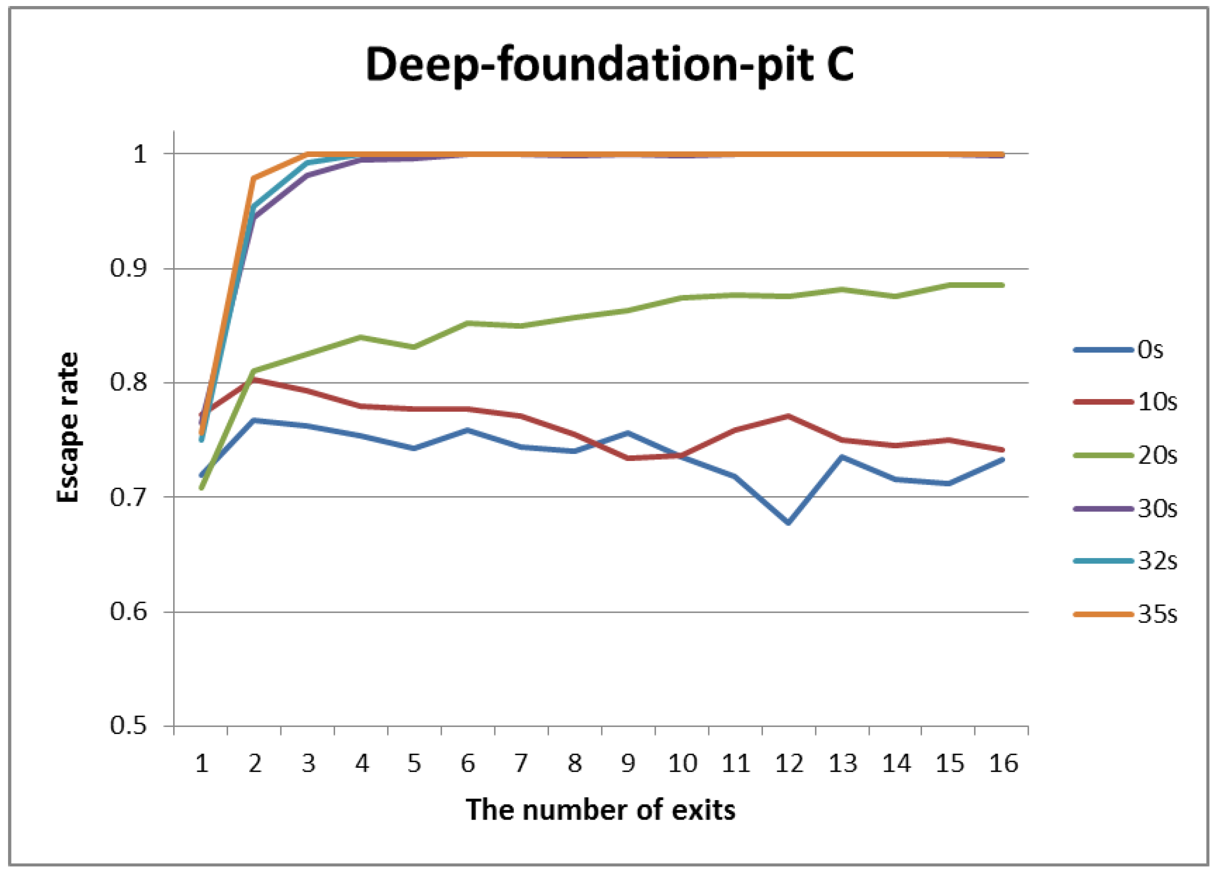 Symmetry 10 00581 g018