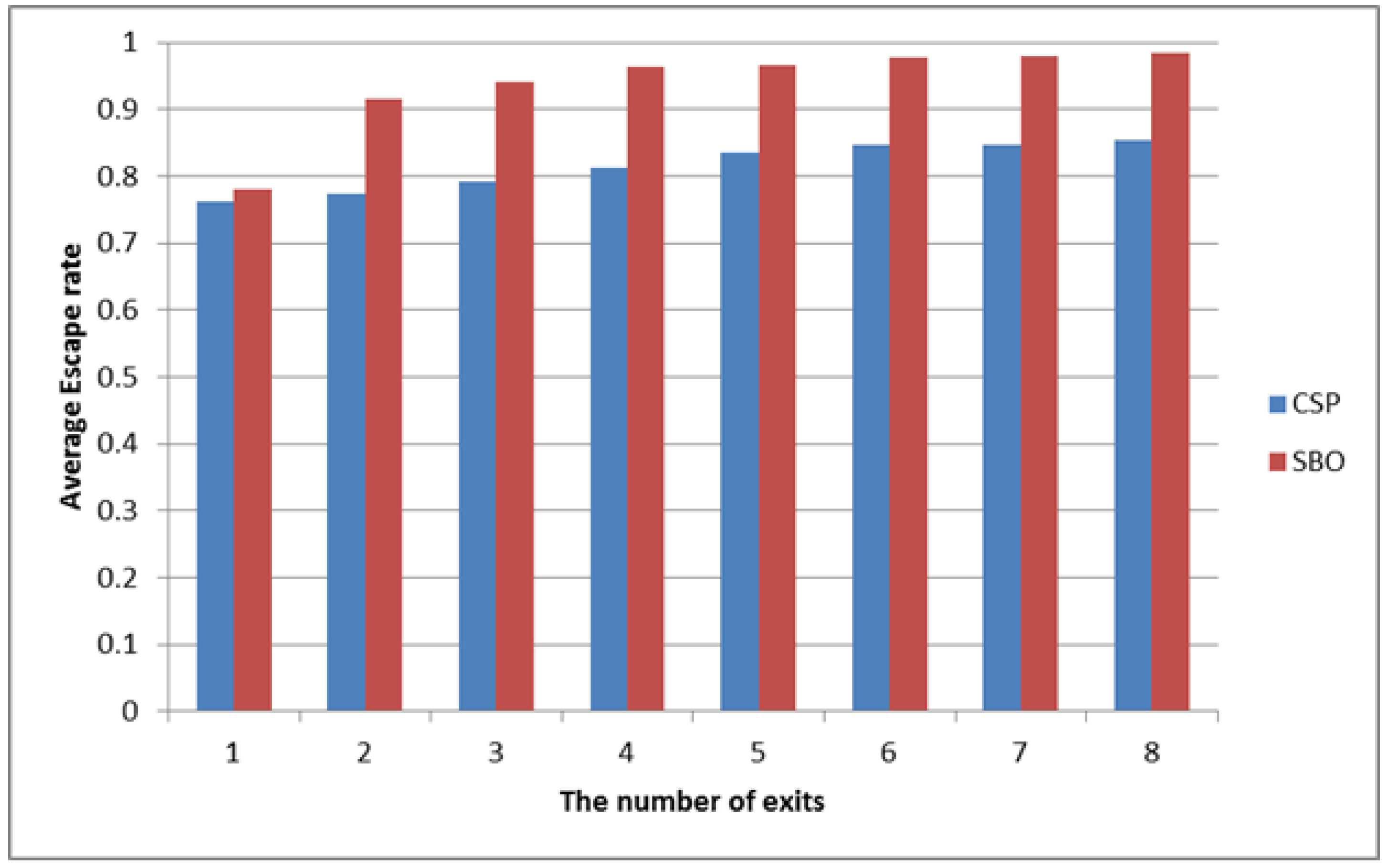 Symmetry 10 00581 g020