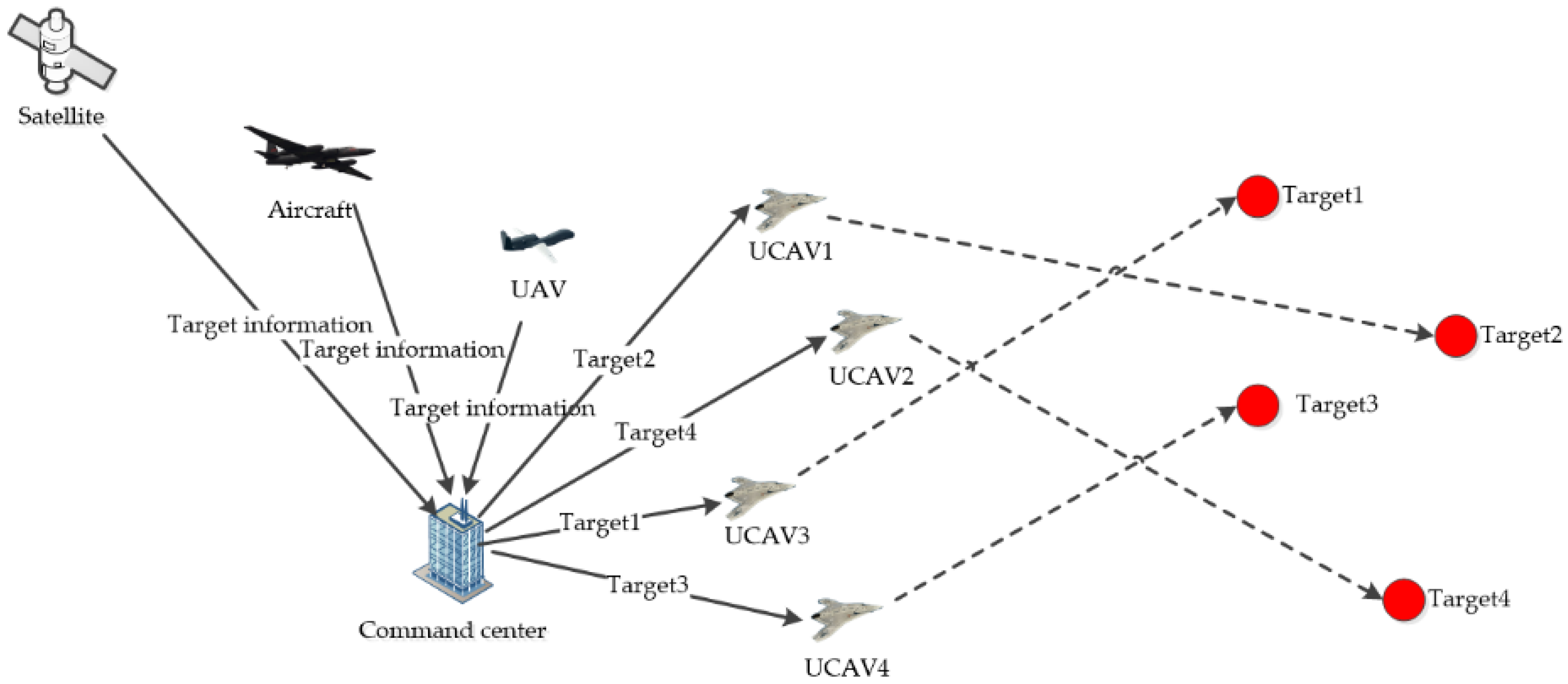 Symmetry 10 00587 g002