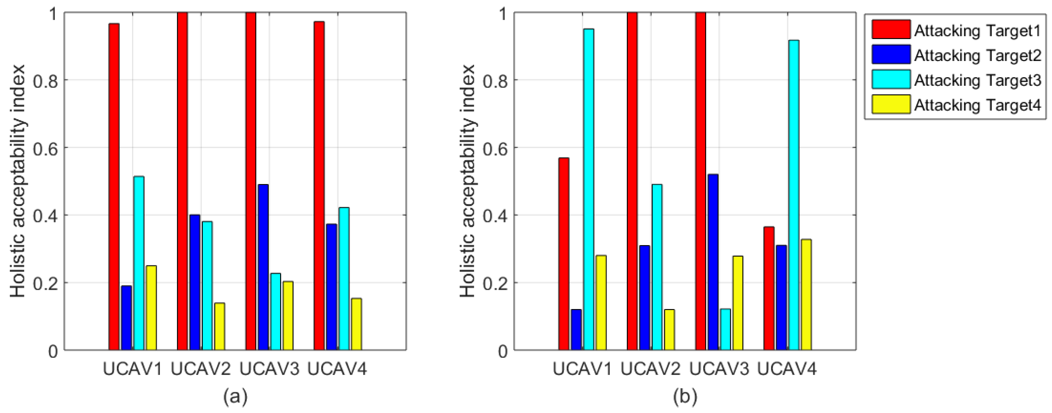Symmetry 10 00587 g005