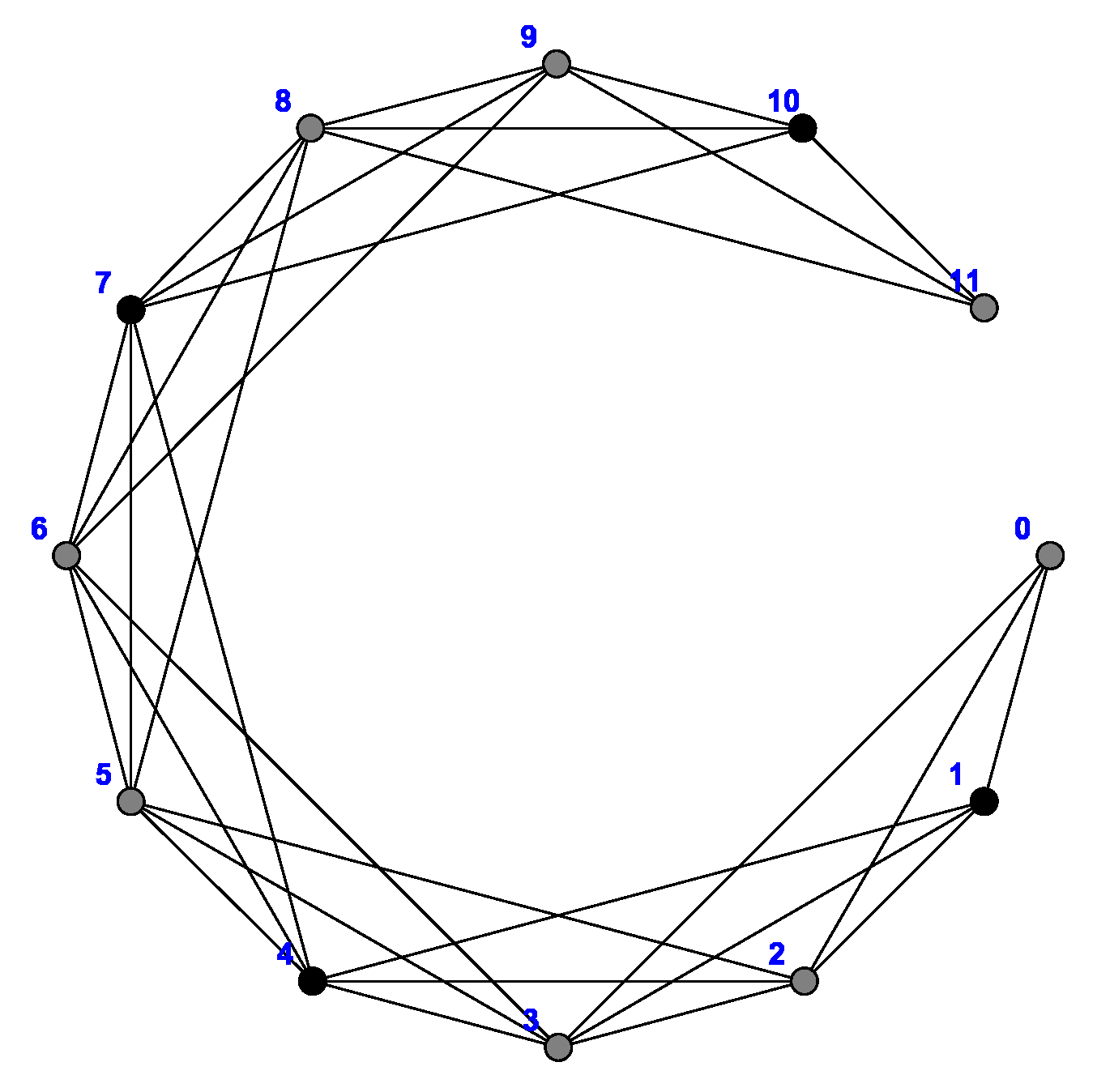 Symmetry 10 00592 g001