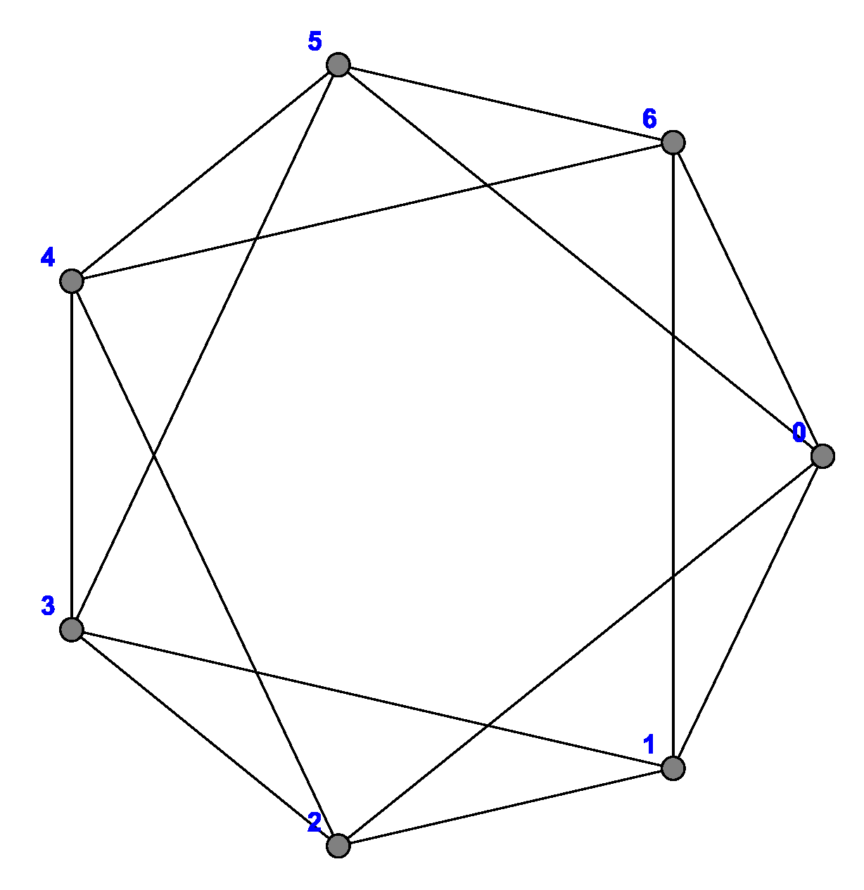 Symmetry 10 00592 g003