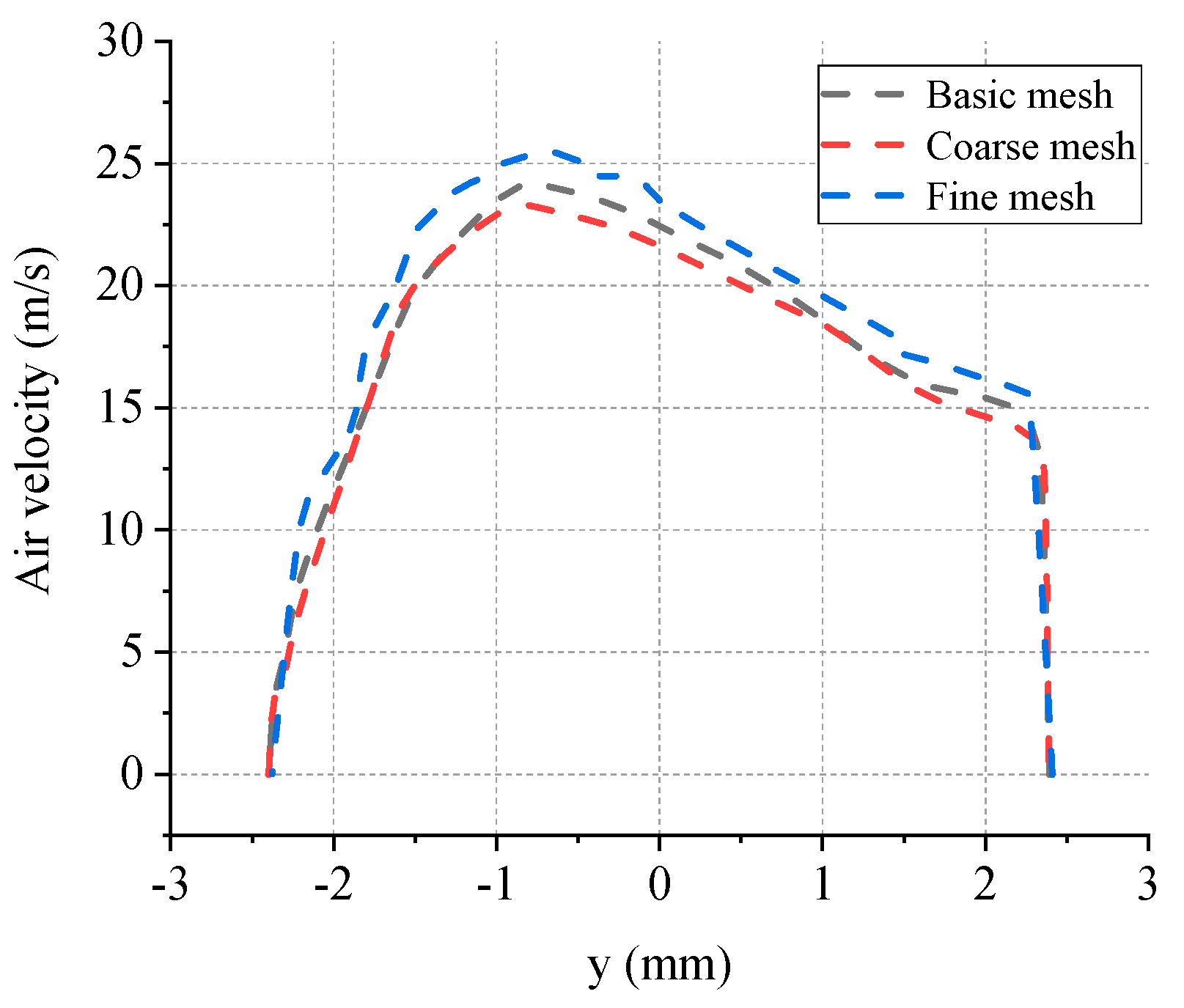 Symmetry 10 00595 g003 Symmetry 10 00595 g003