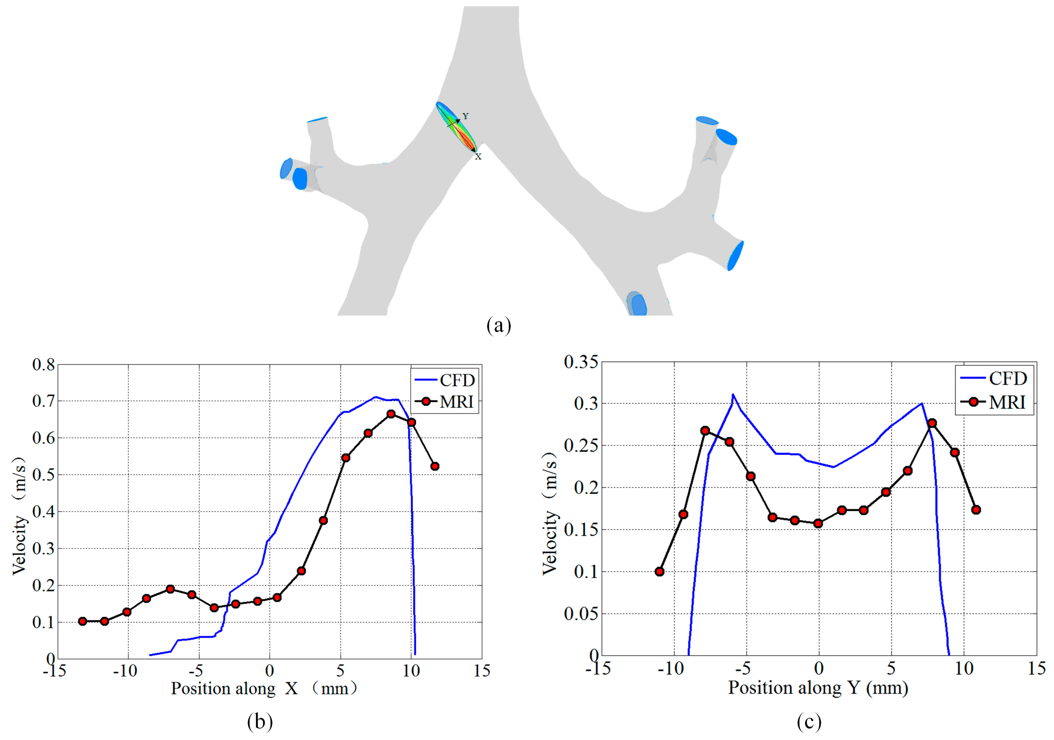 Symmetry 10 00595 g004 Symmetry 10 00595 g004