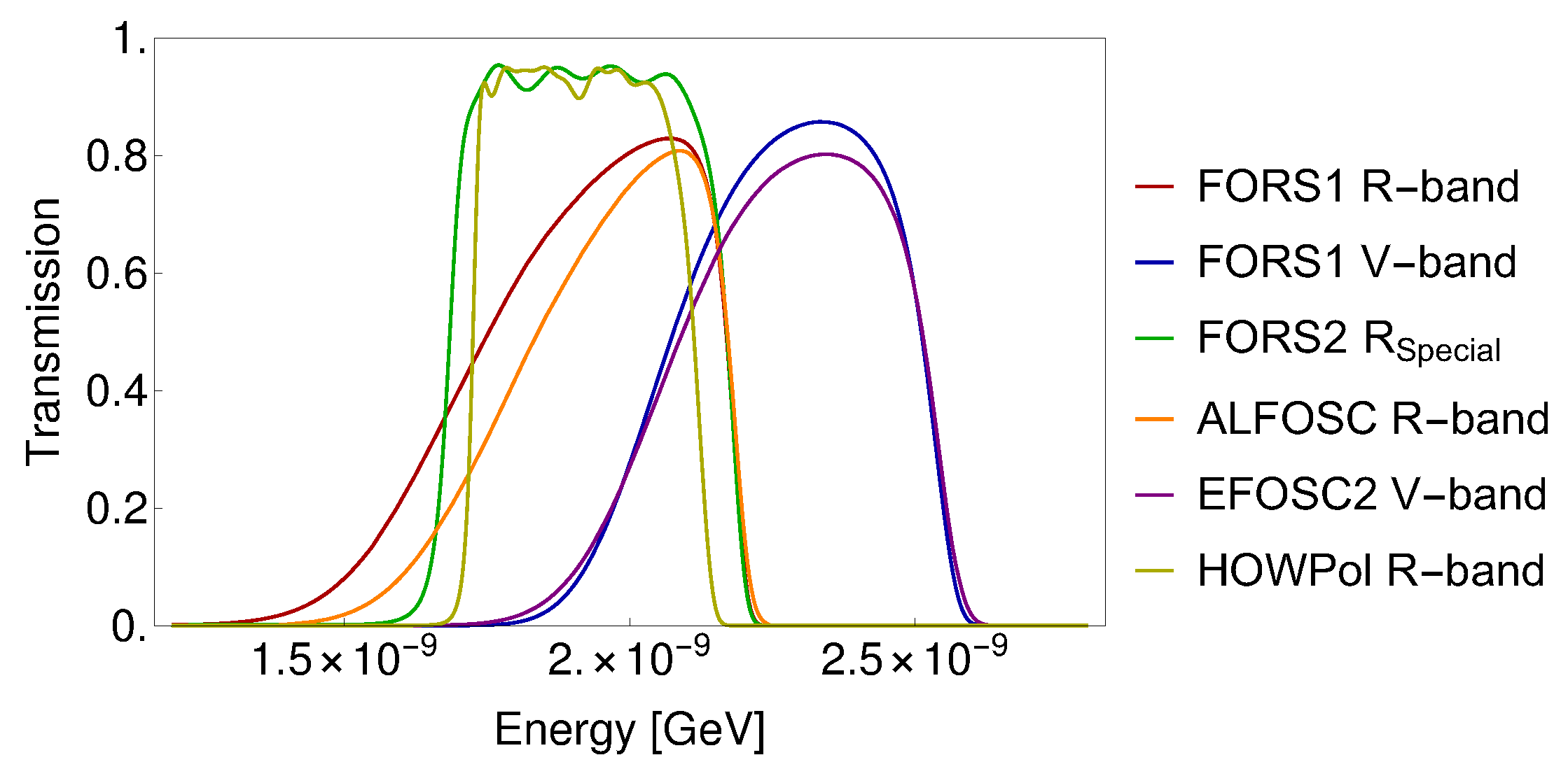Symmetry 10 00596 g006 Symmetry 10 00596 g006