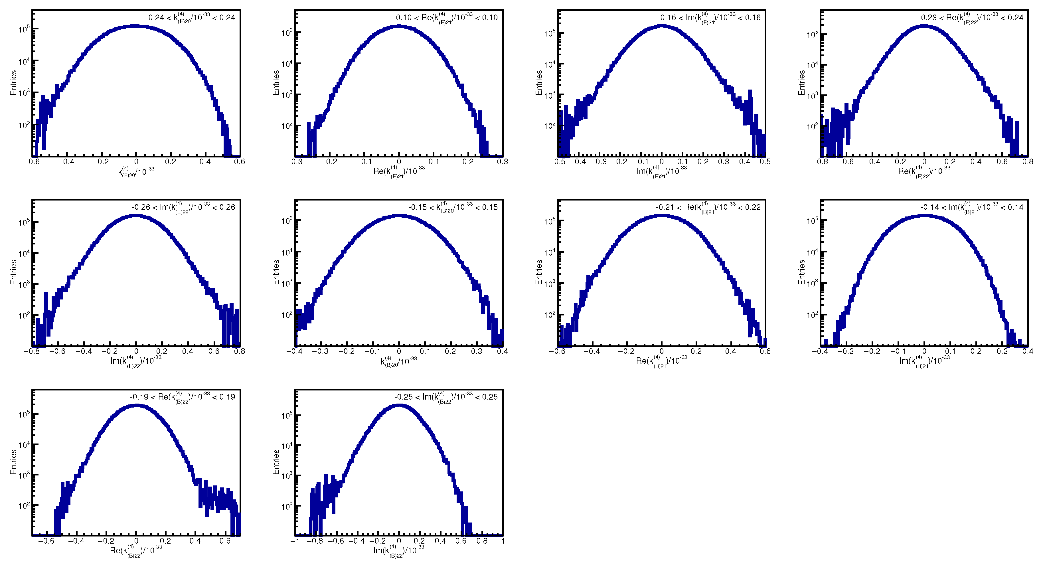 Symmetry 10 00596 g0a1 Symmetry 10 00596 g0a1