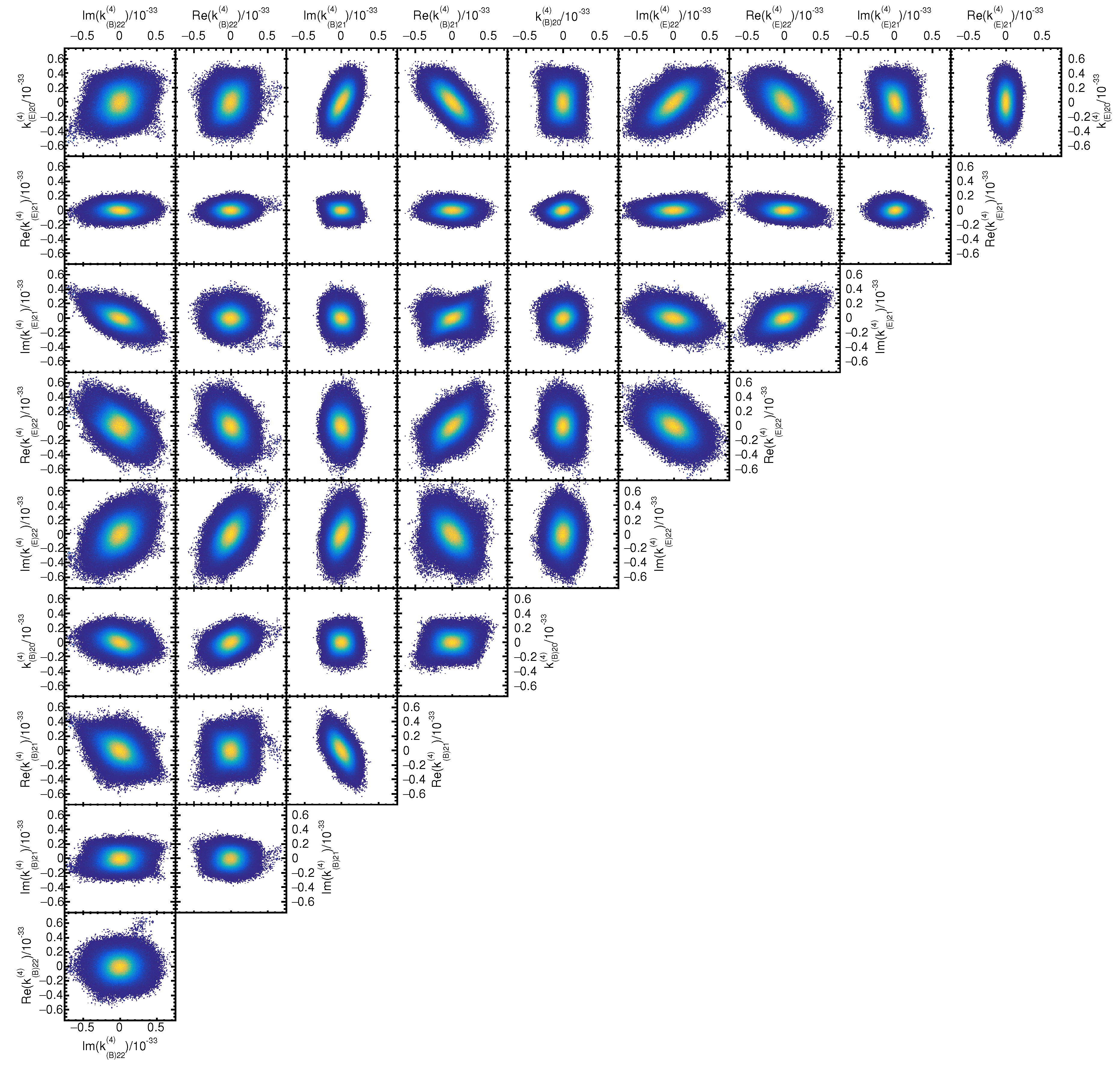 Symmetry 10 00596 g0a2 Symmetry 10 00596 g0a2