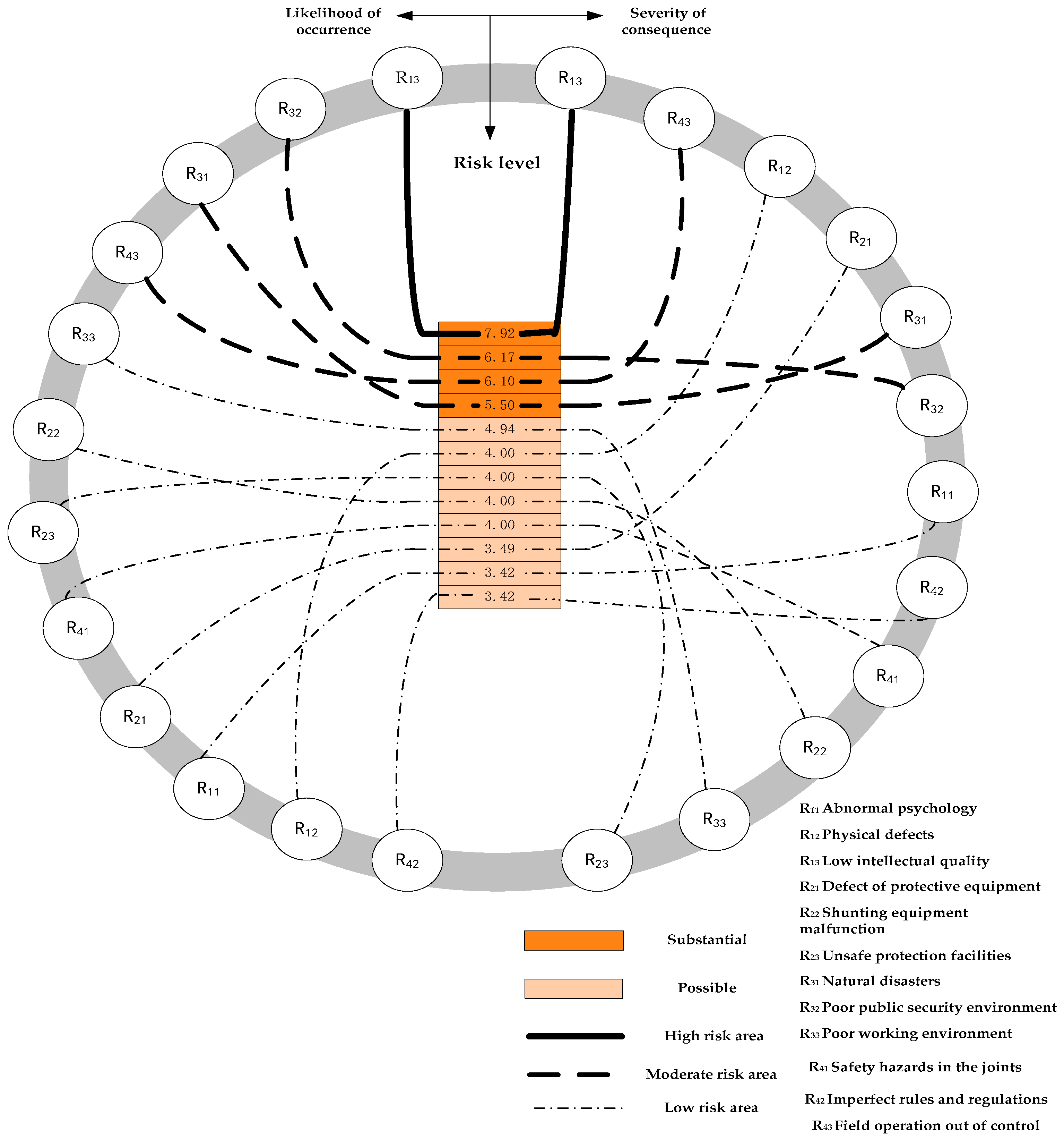 Symmetry 10 00599 g011 Symmetry 10 00599 g011